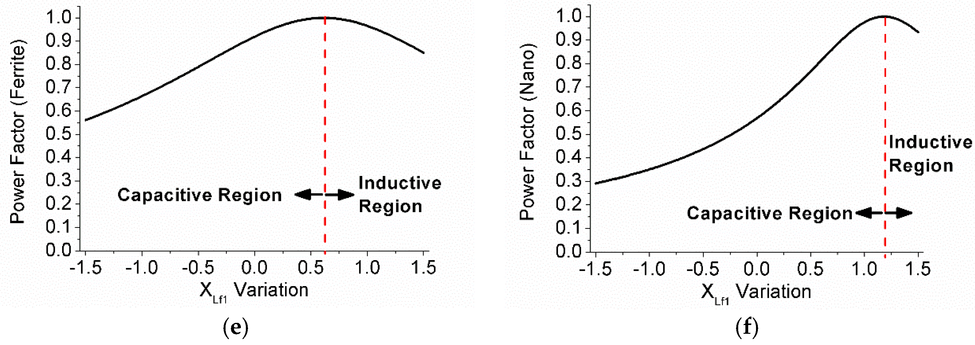 Energies 15 03980 g008b