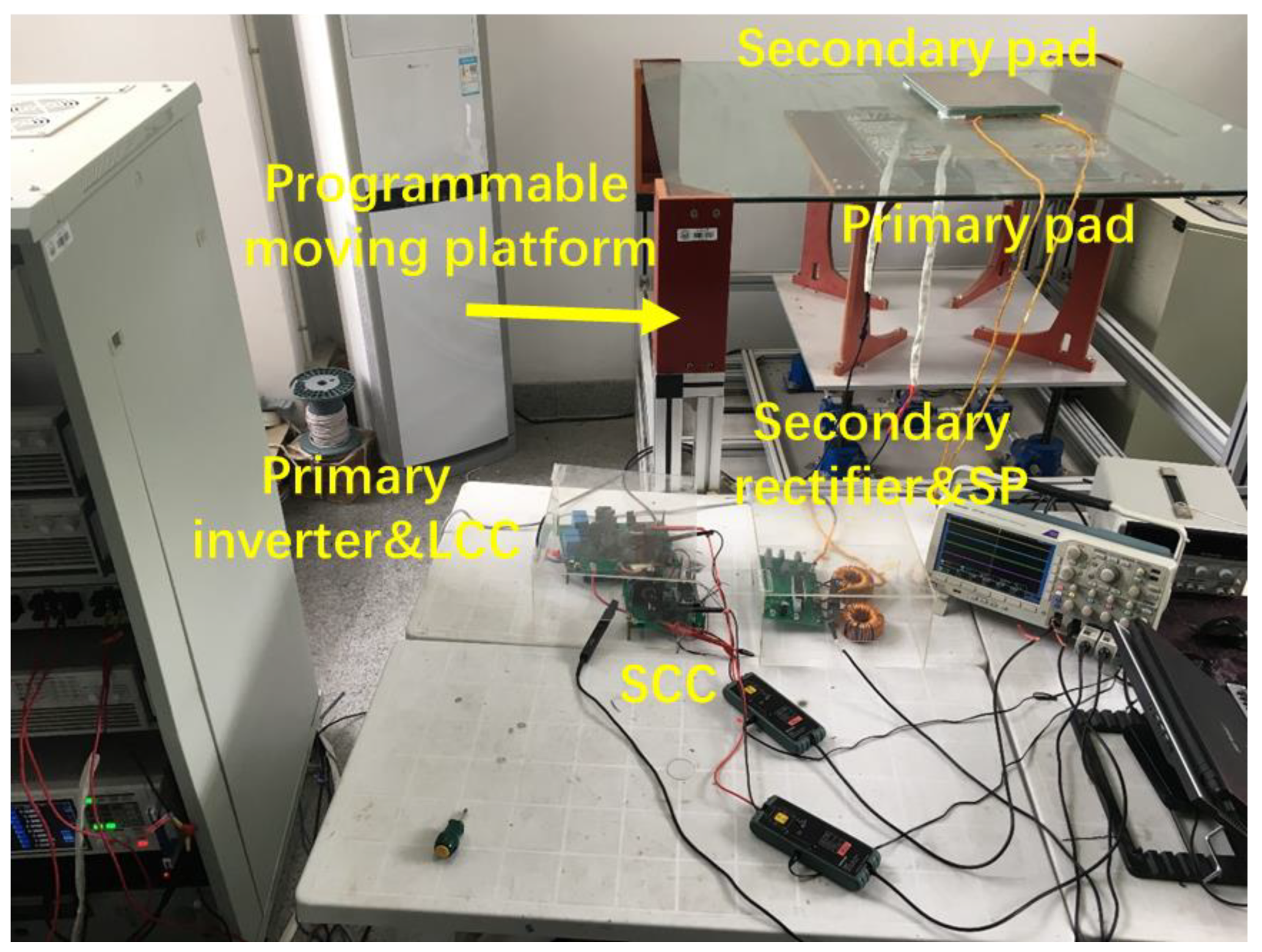 Energies 15 03980 g013