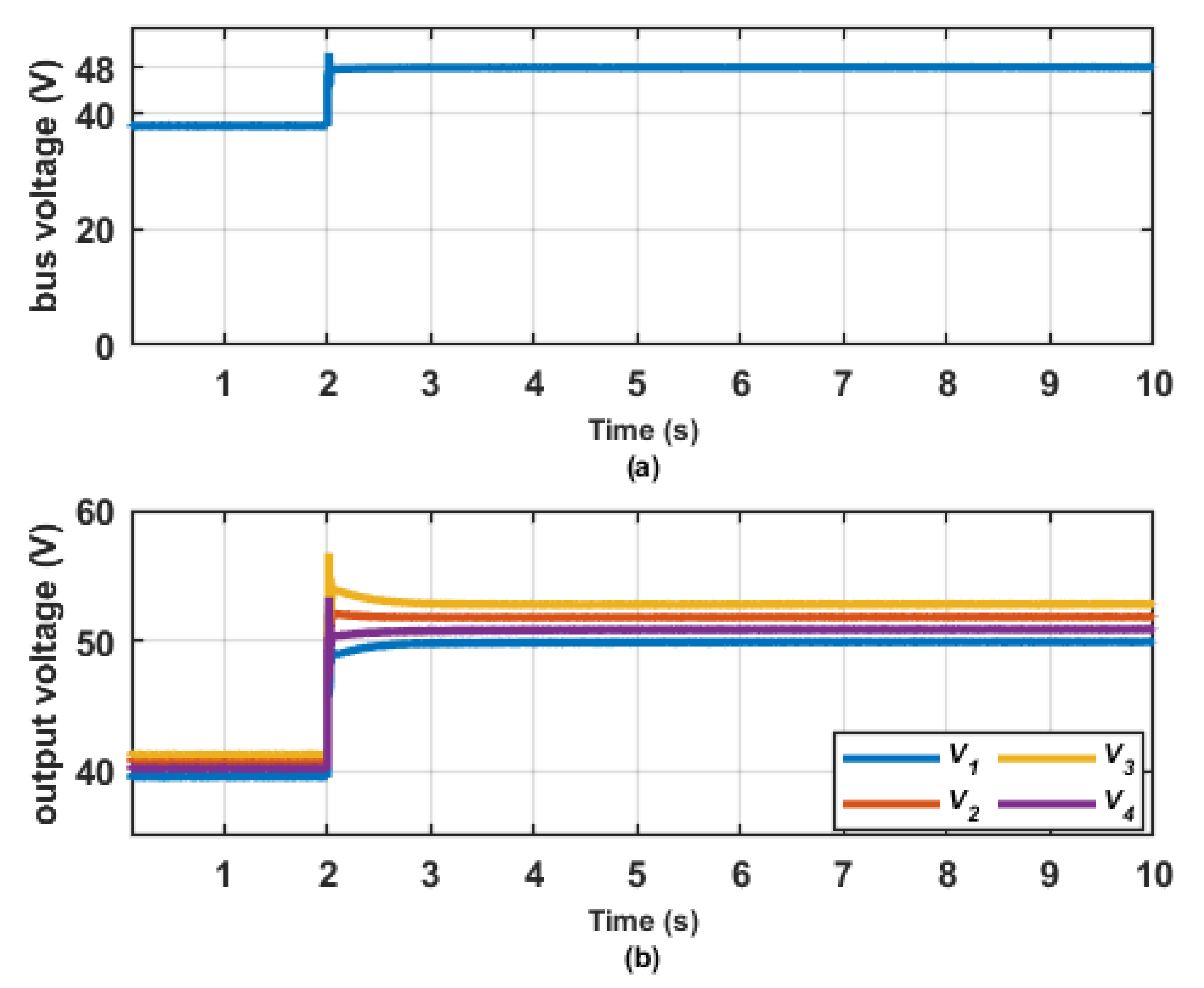 Energies 15 03988 g006