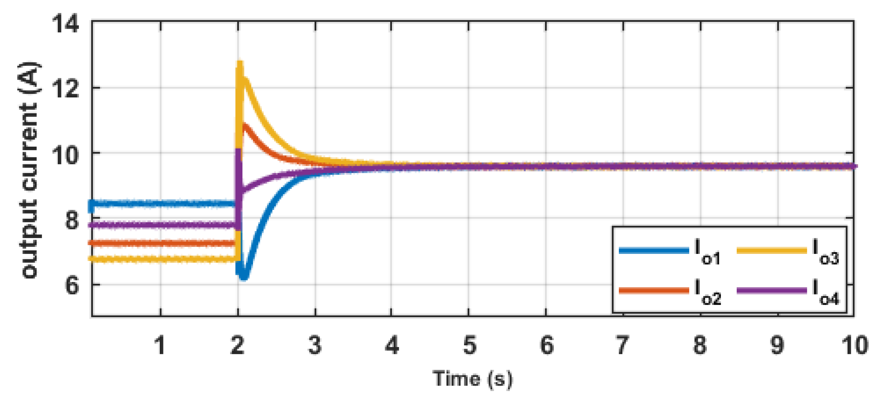Energies 15 03988 g008