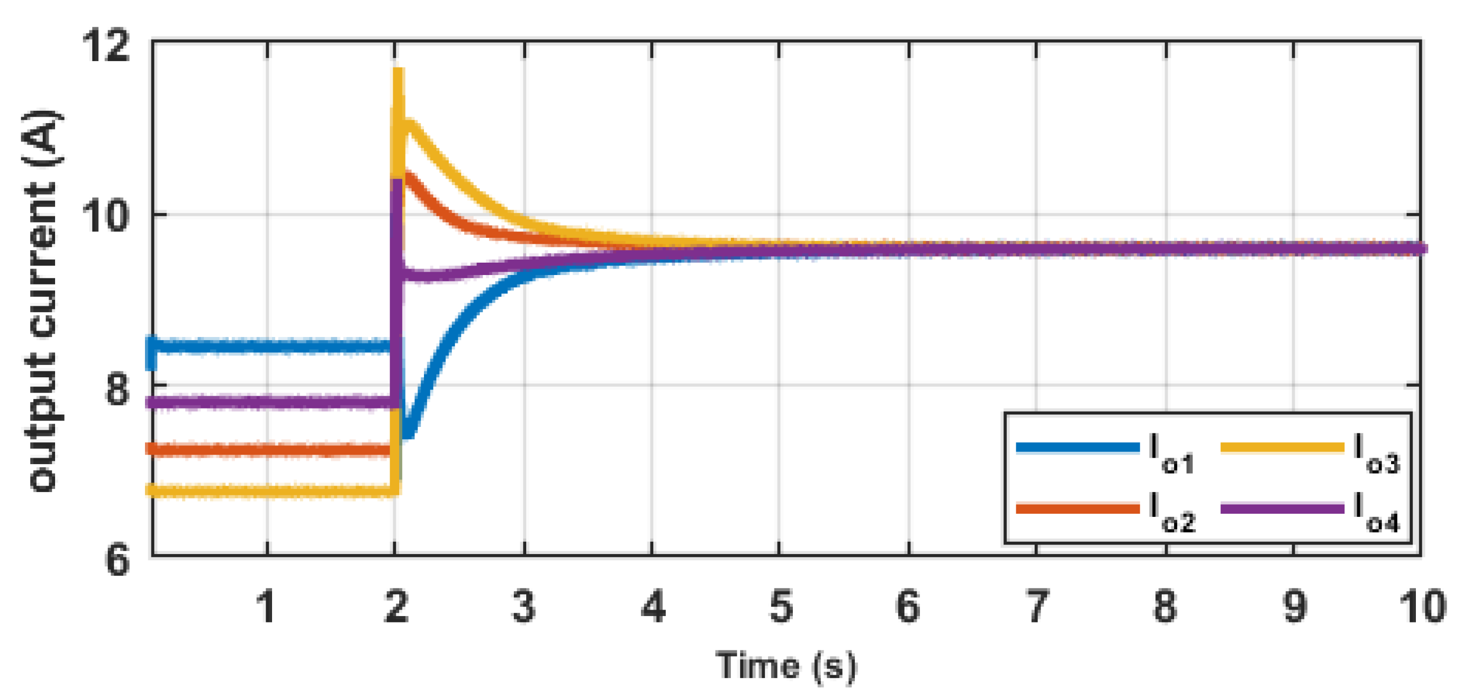Energies 15 03988 g009