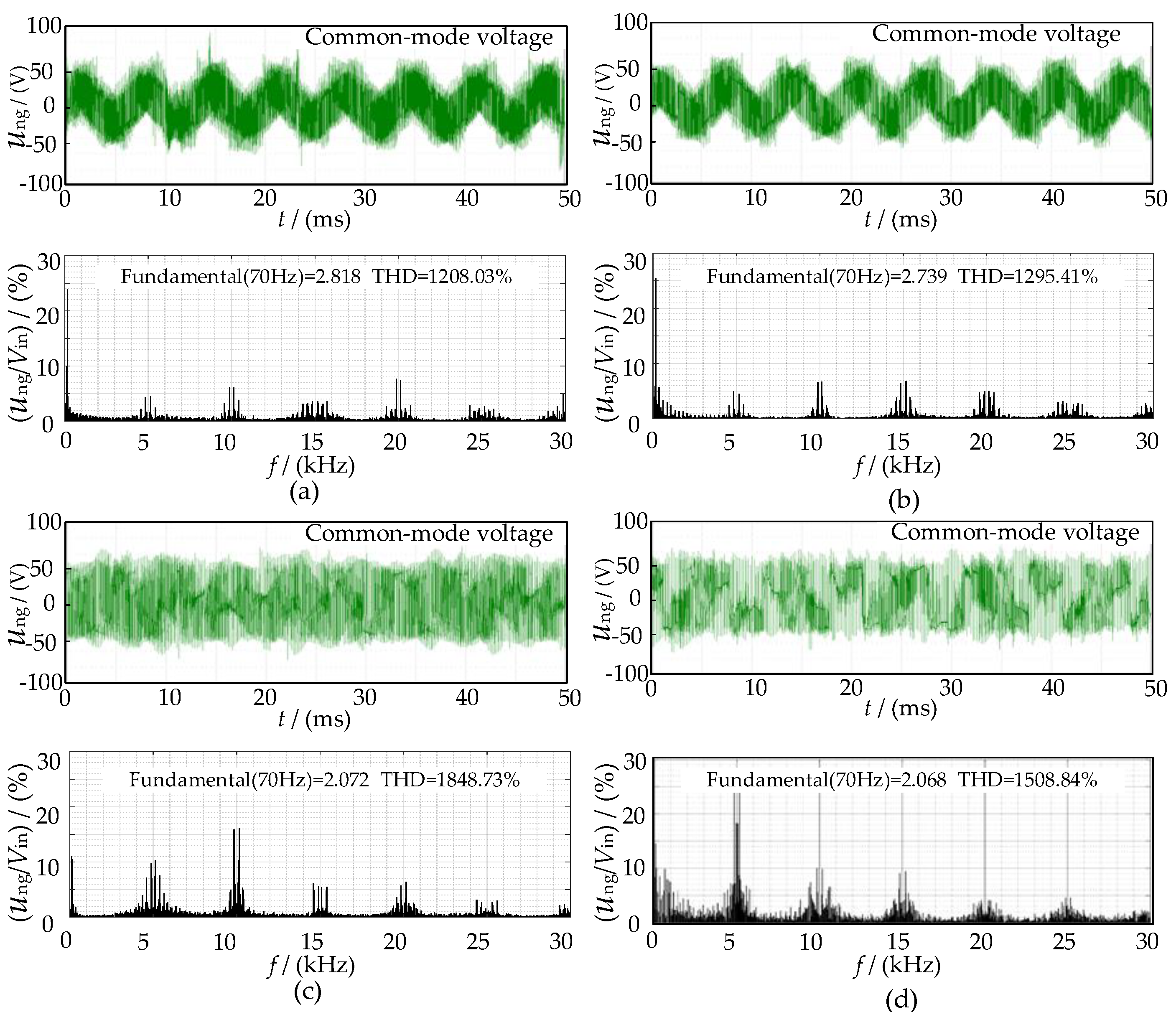 Energies 15 03991 g019