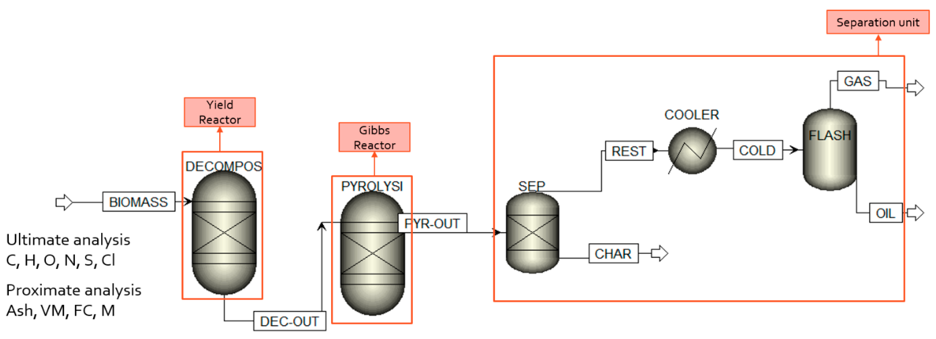Energies 15 03999 g004