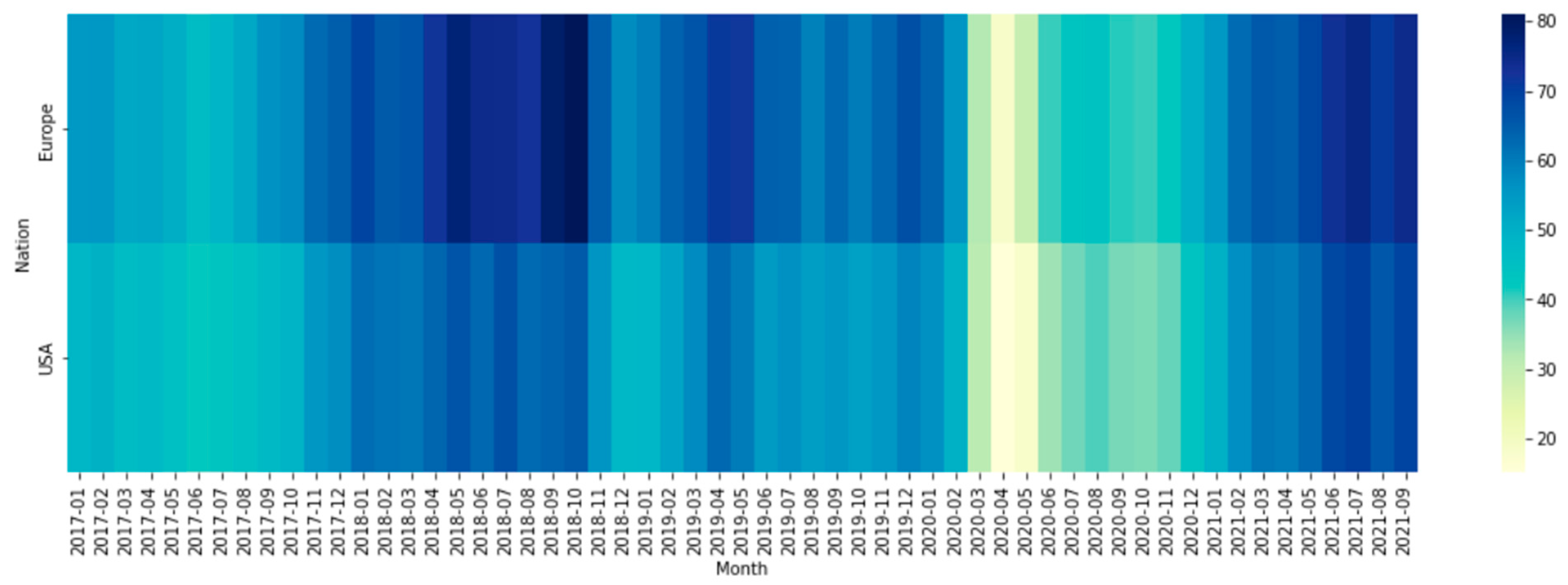 Energies 15 04003 g002