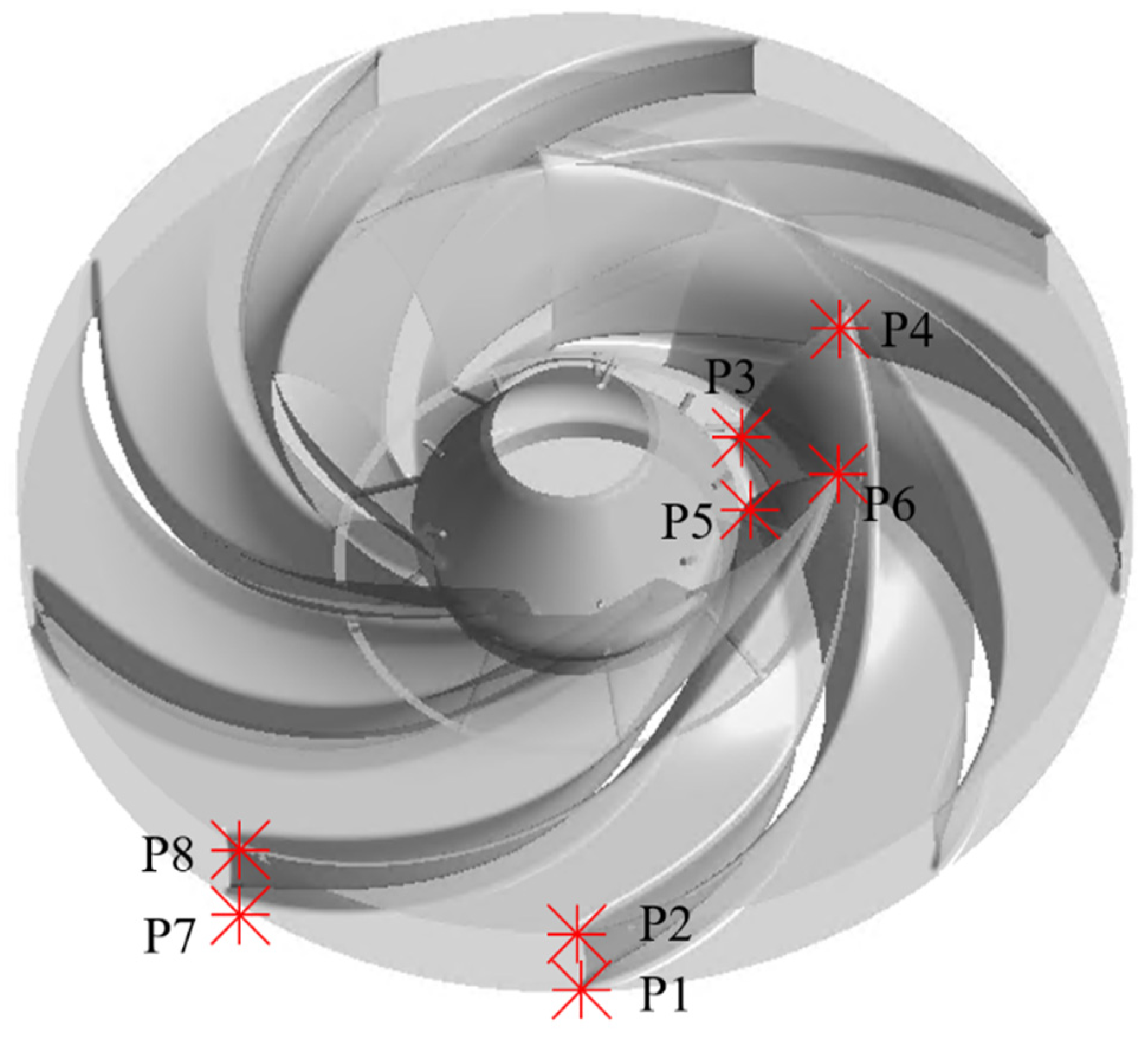 Energies 15 04004 g002
