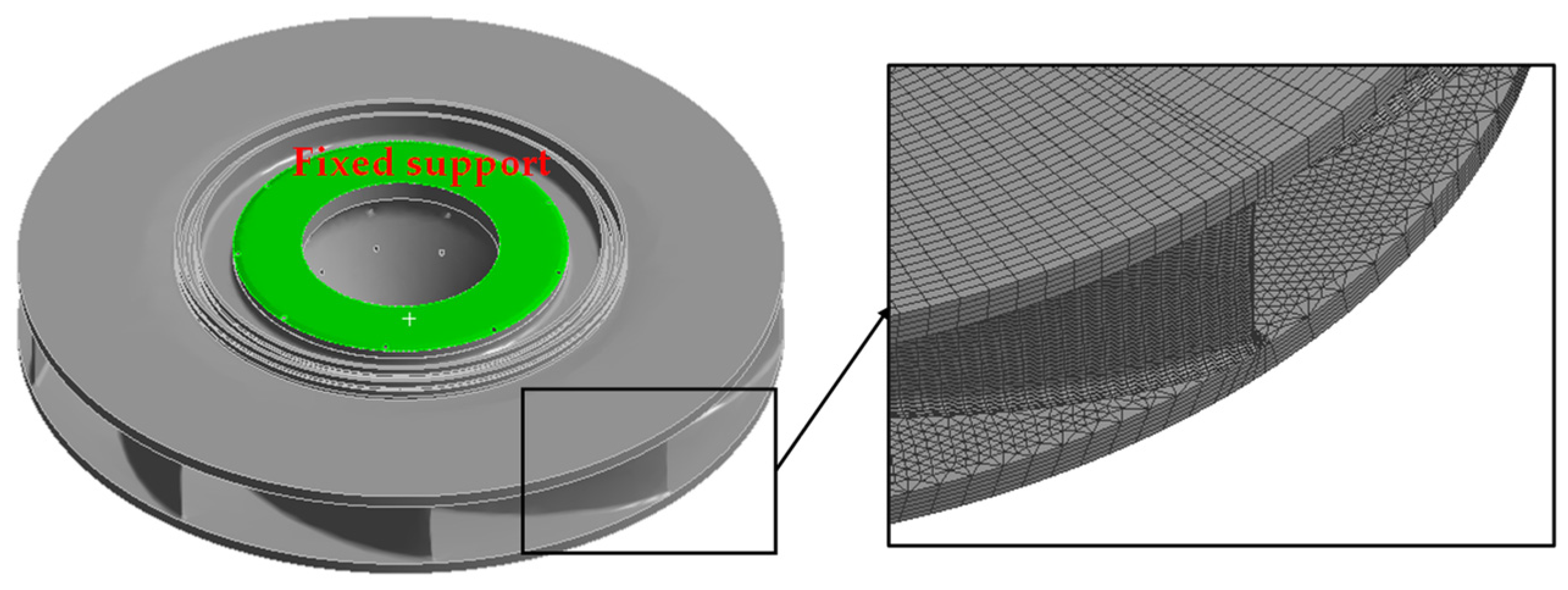 Energies 15 04004 g003