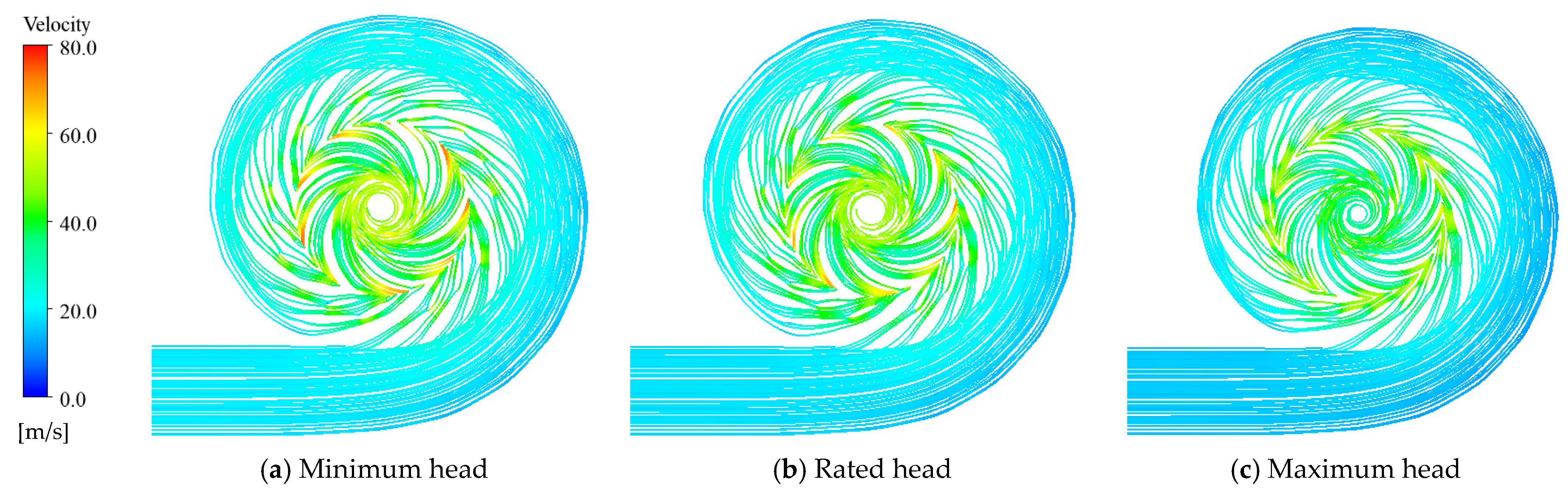 Energies 15 04004 g005