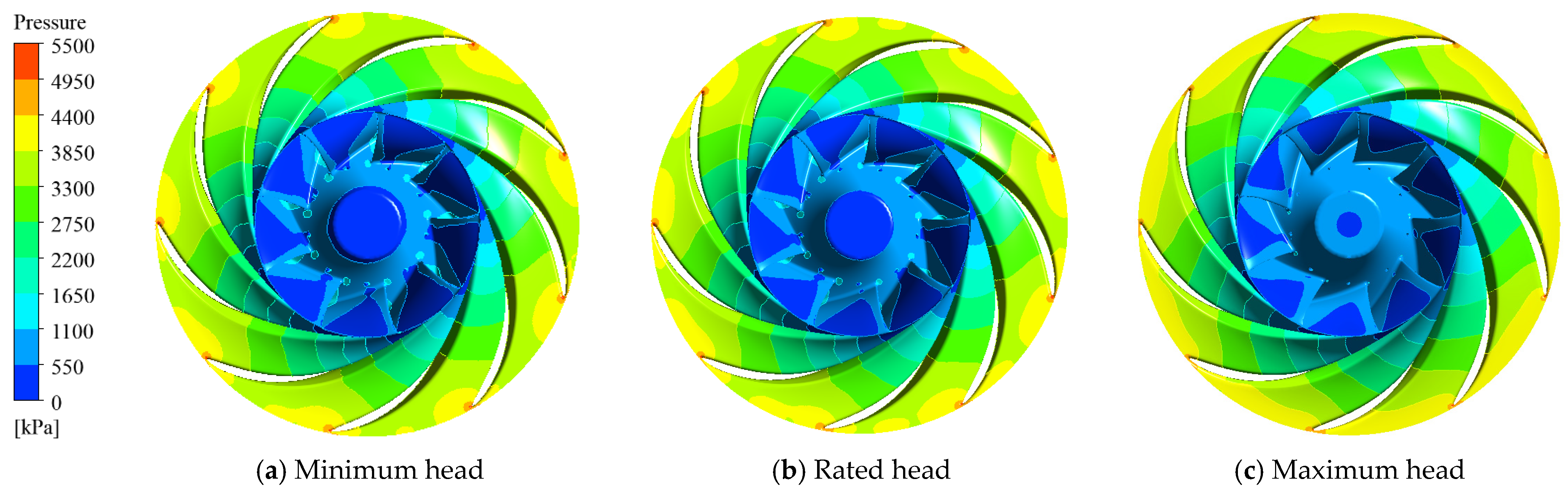 Energies 15 04004 g006