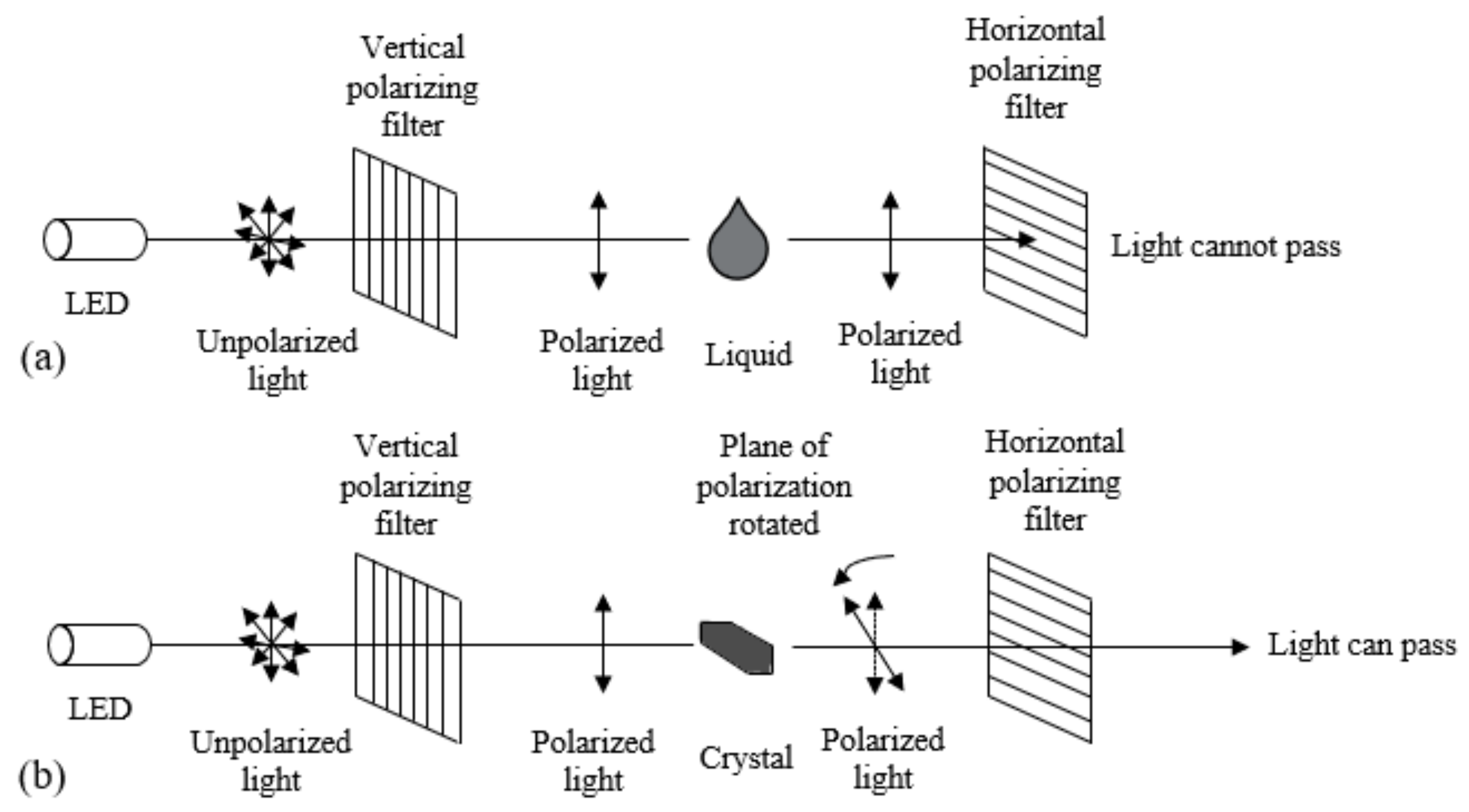 Energies 15 04018 g003