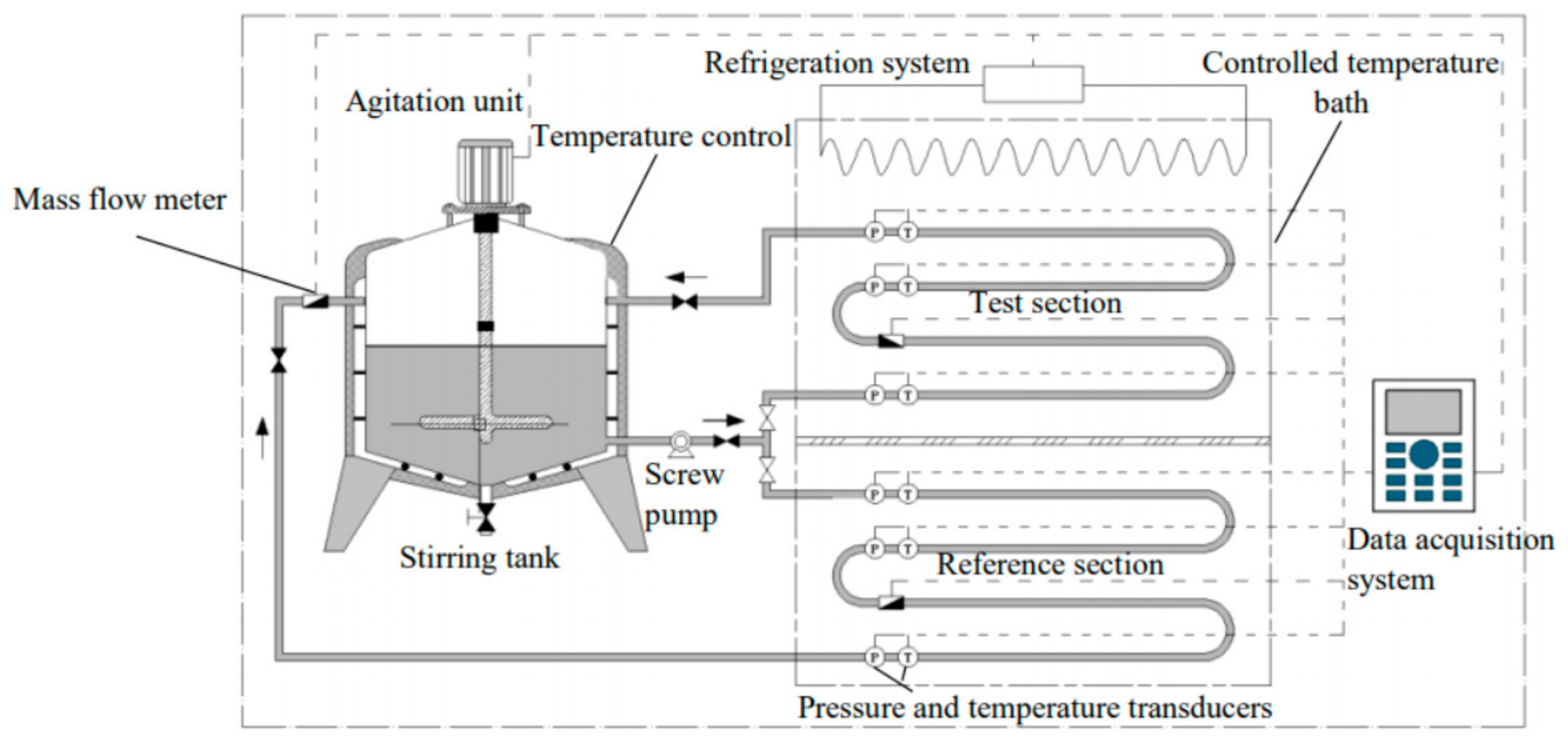 Energies 15 04018 g007