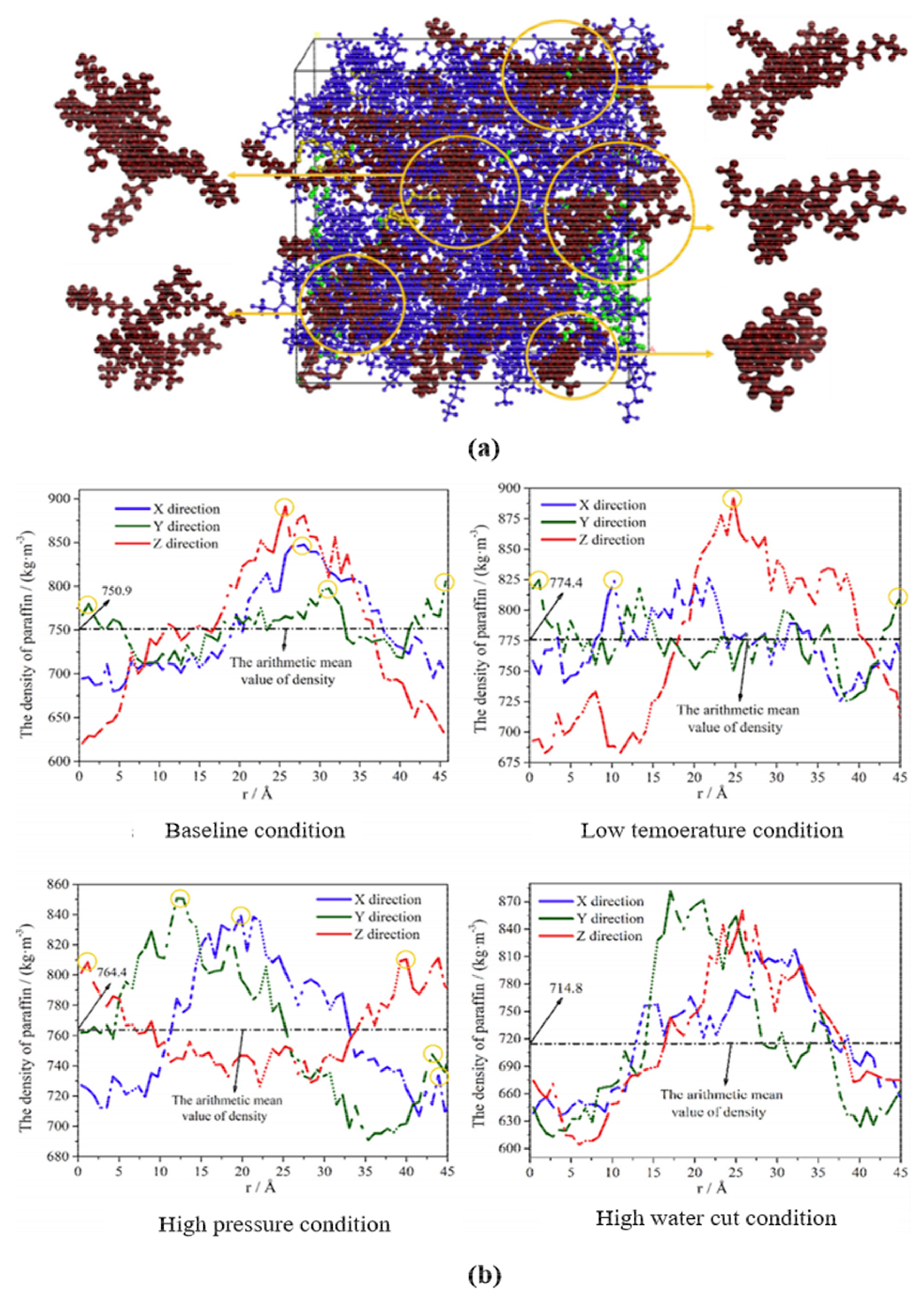 Energies 15 04018 g009