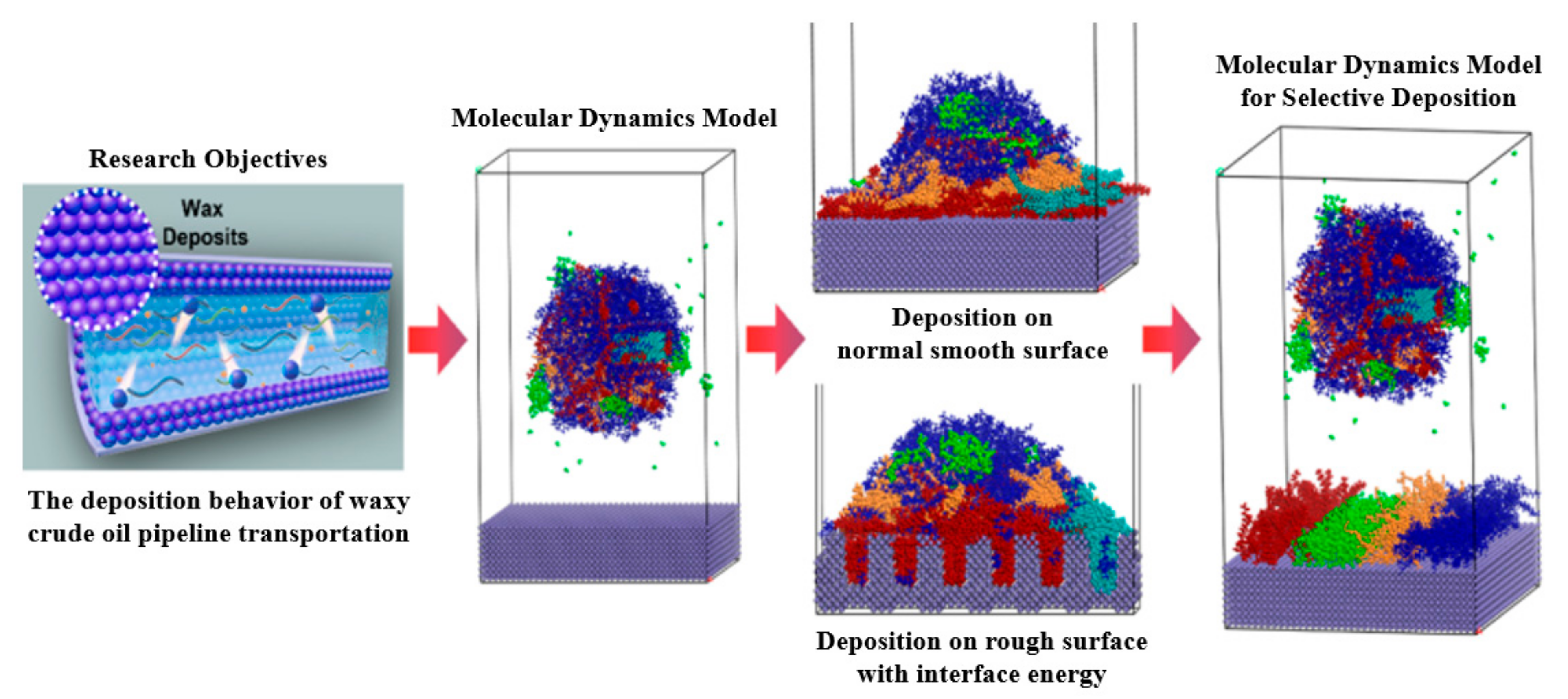 Energies 15 04018 g012