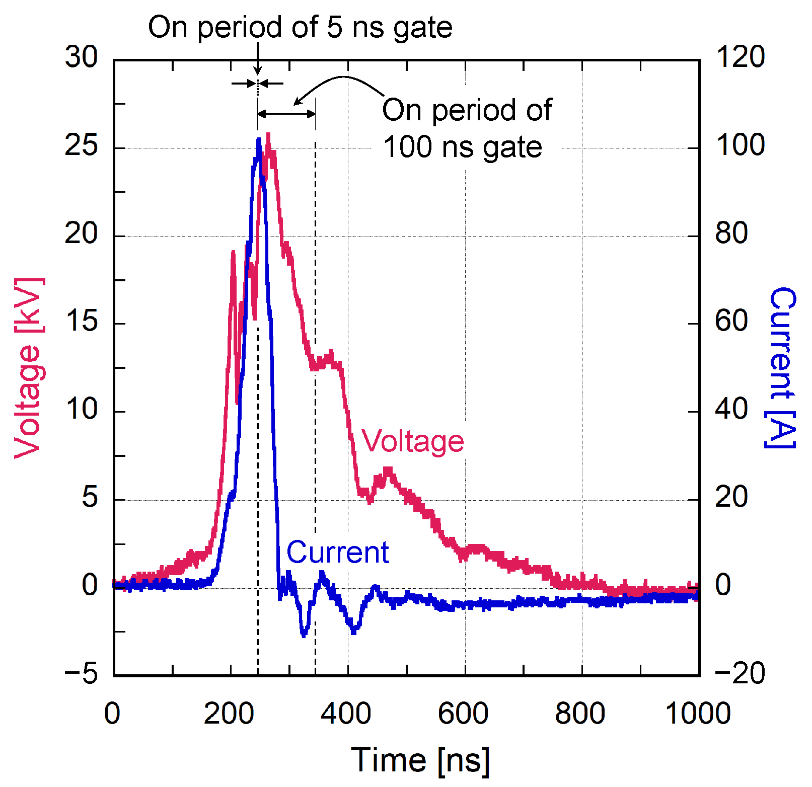 Energies 15 04028 g003
