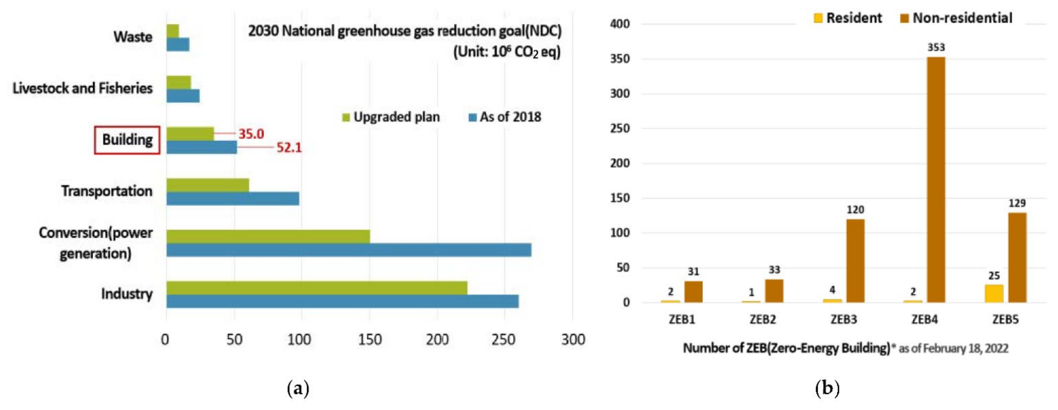 Energies 15 04042 g001