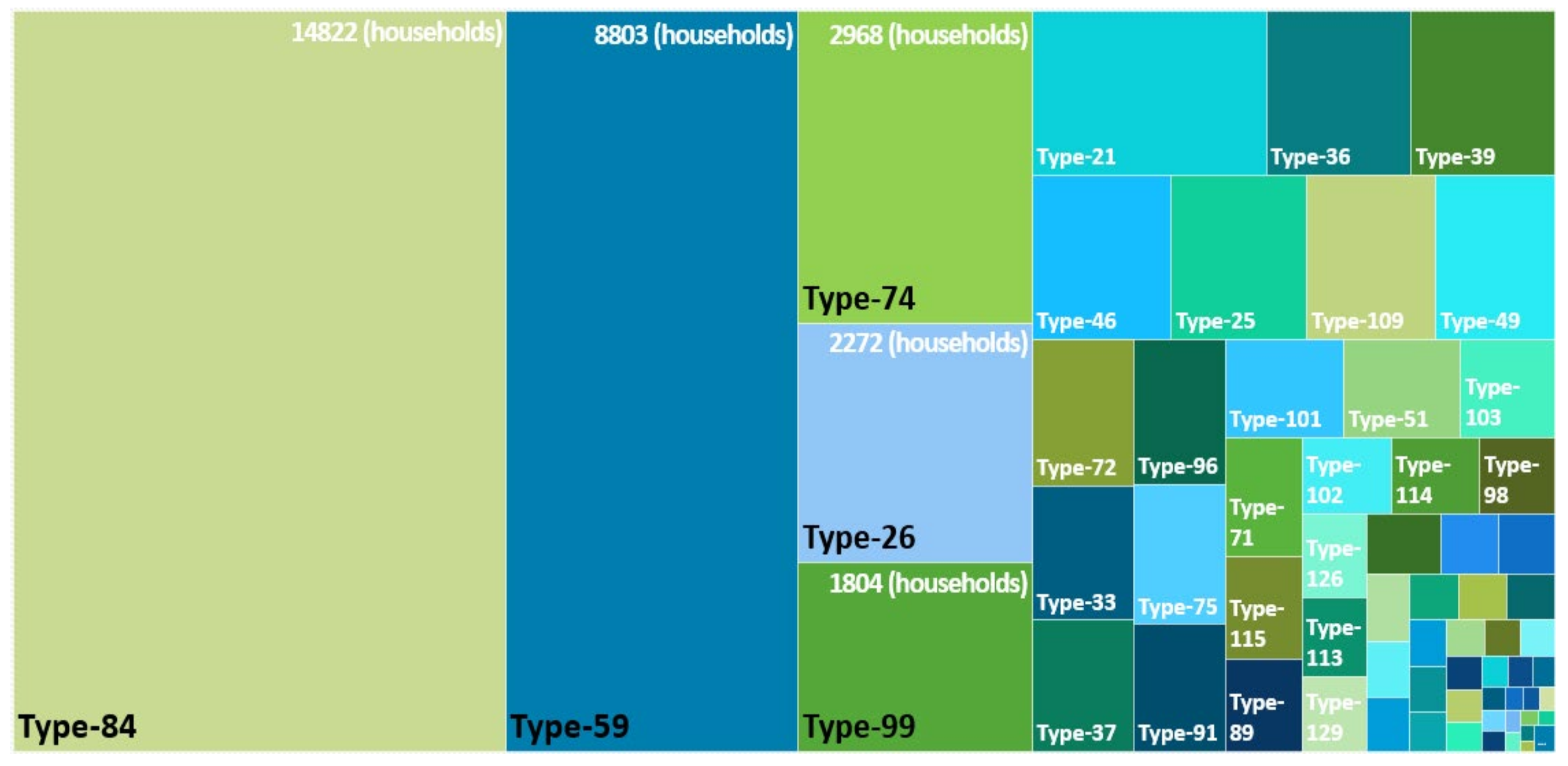 Energies 15 04042 g004
