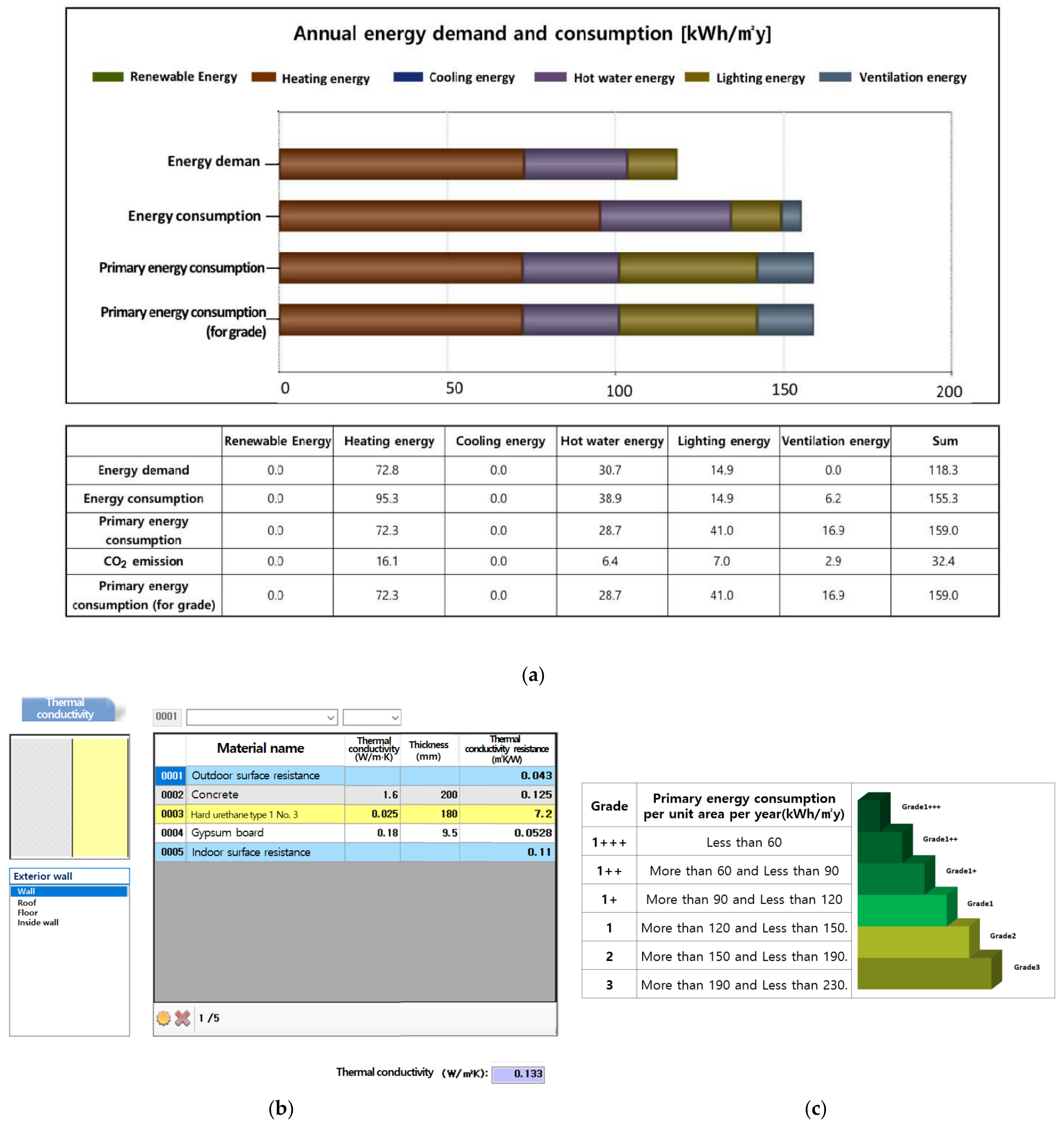 Energies 15 04042 g005