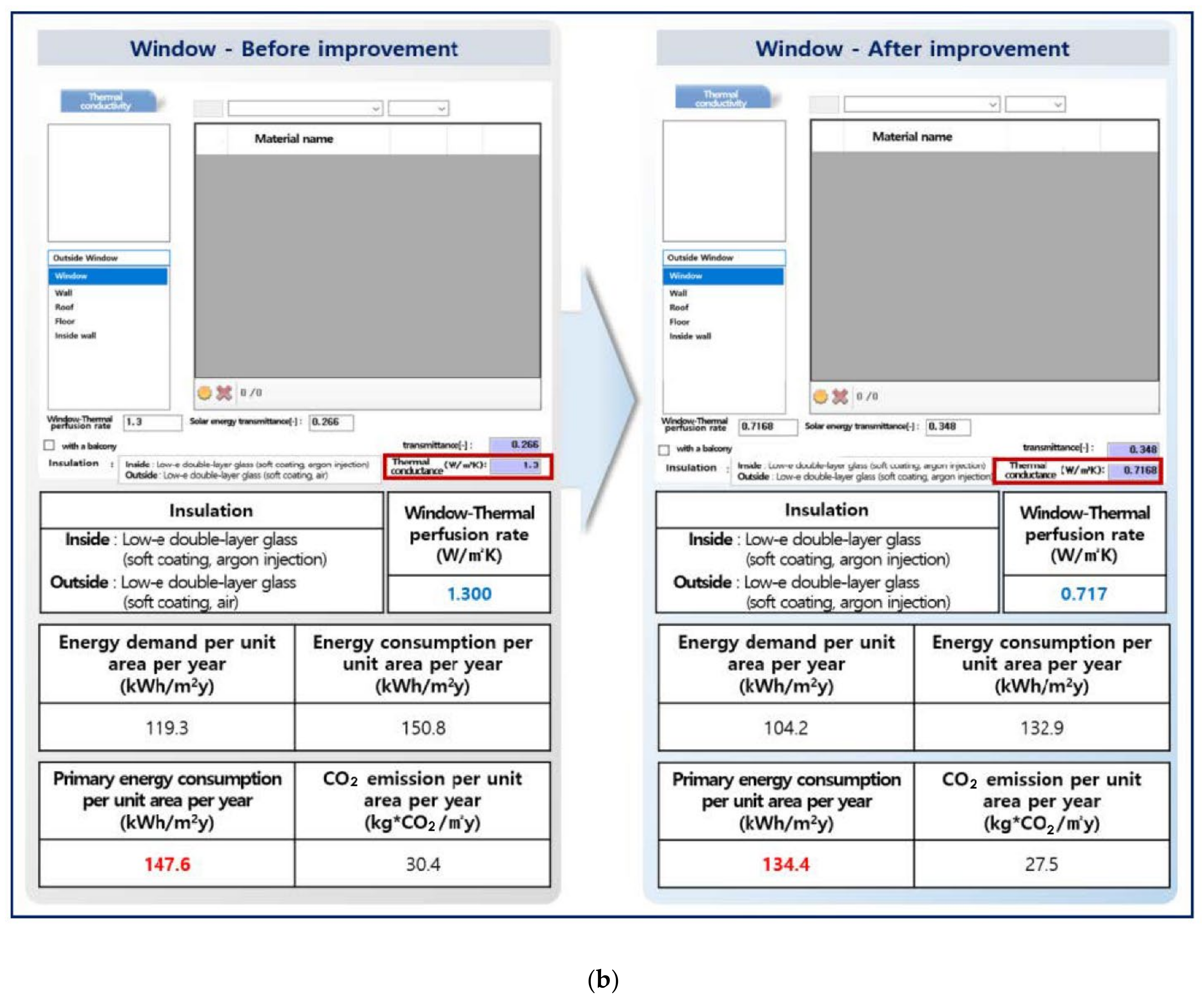 Energies 15 04042 g008b