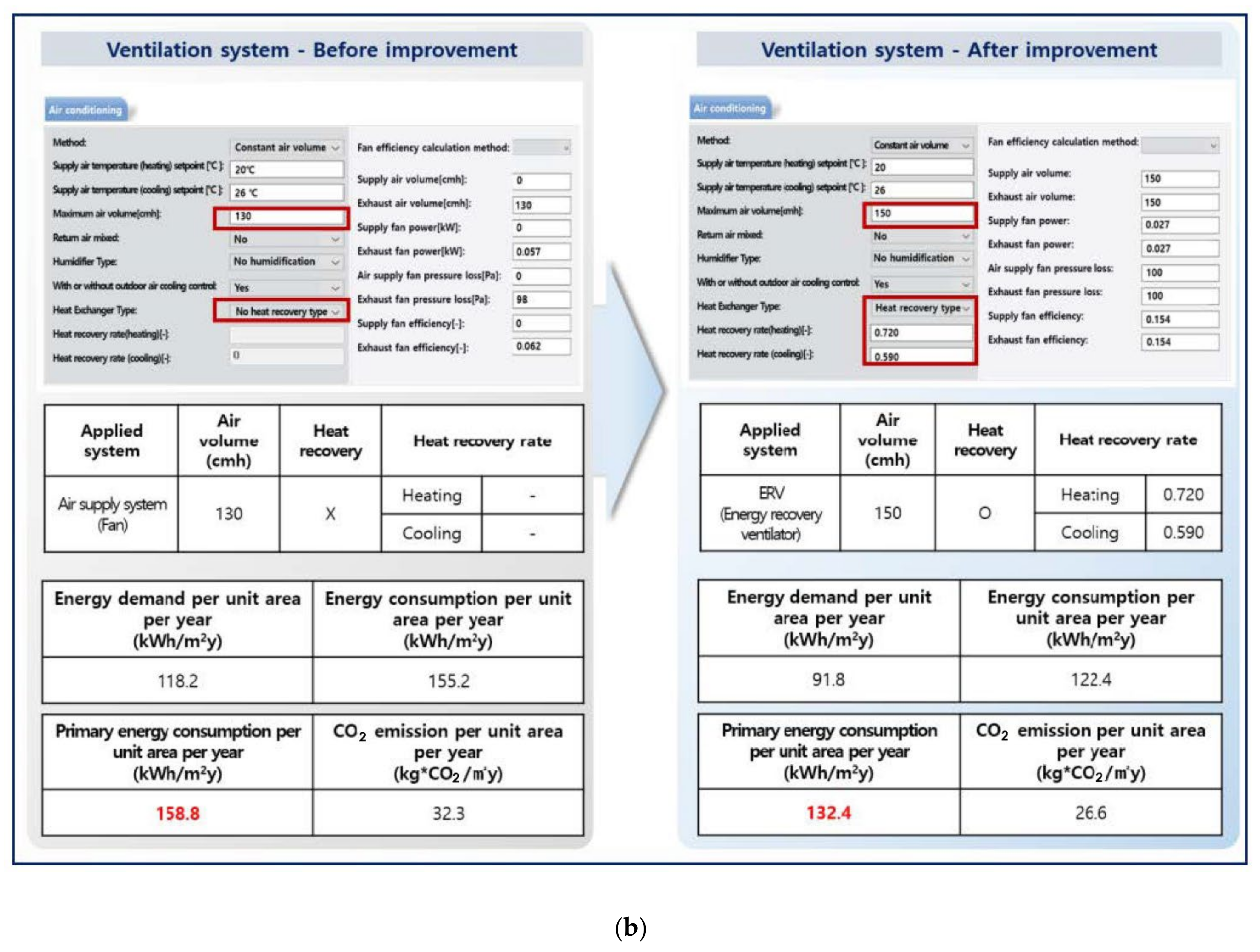 Energies 15 04042 g009b
