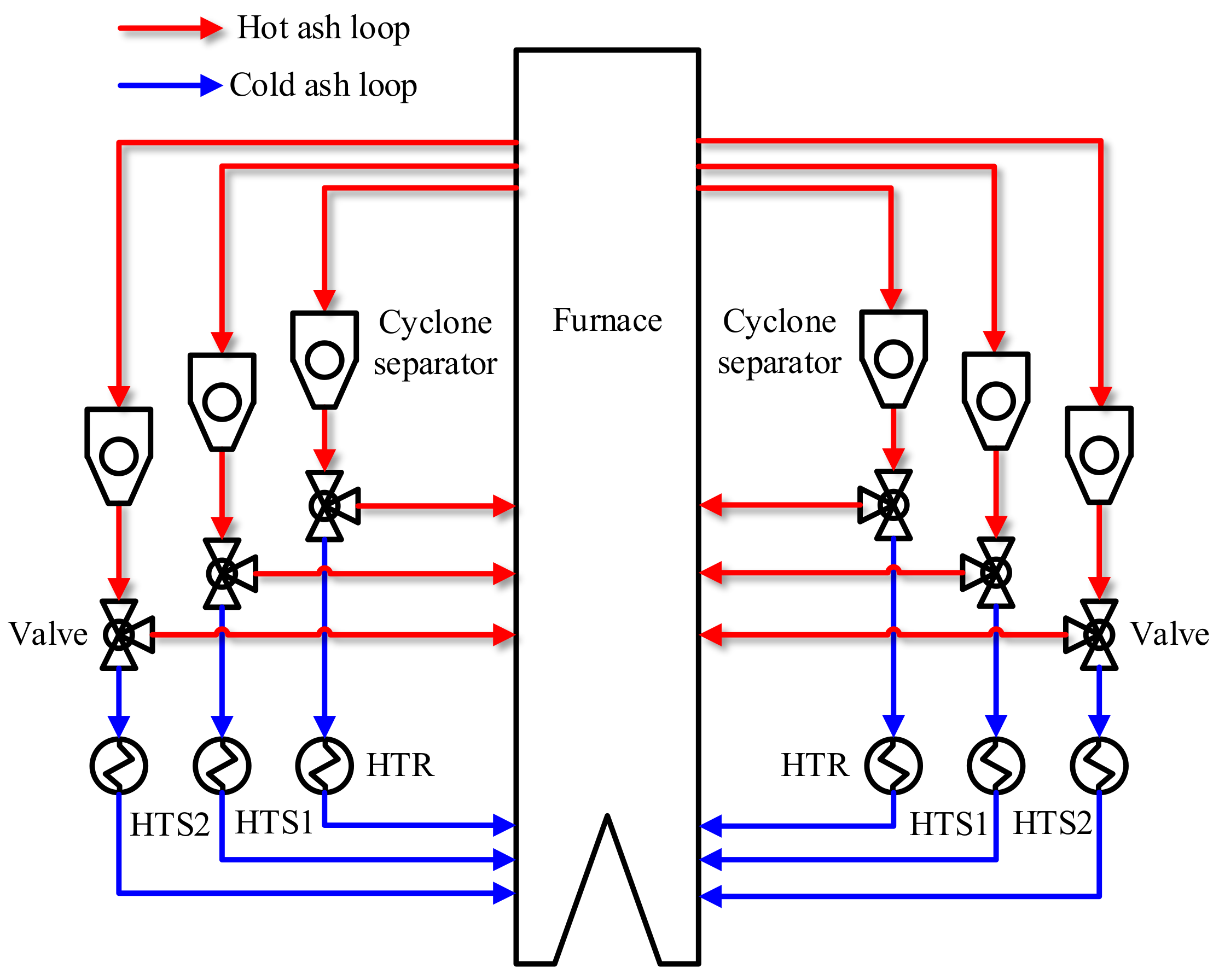 Energies 15 04049 g004