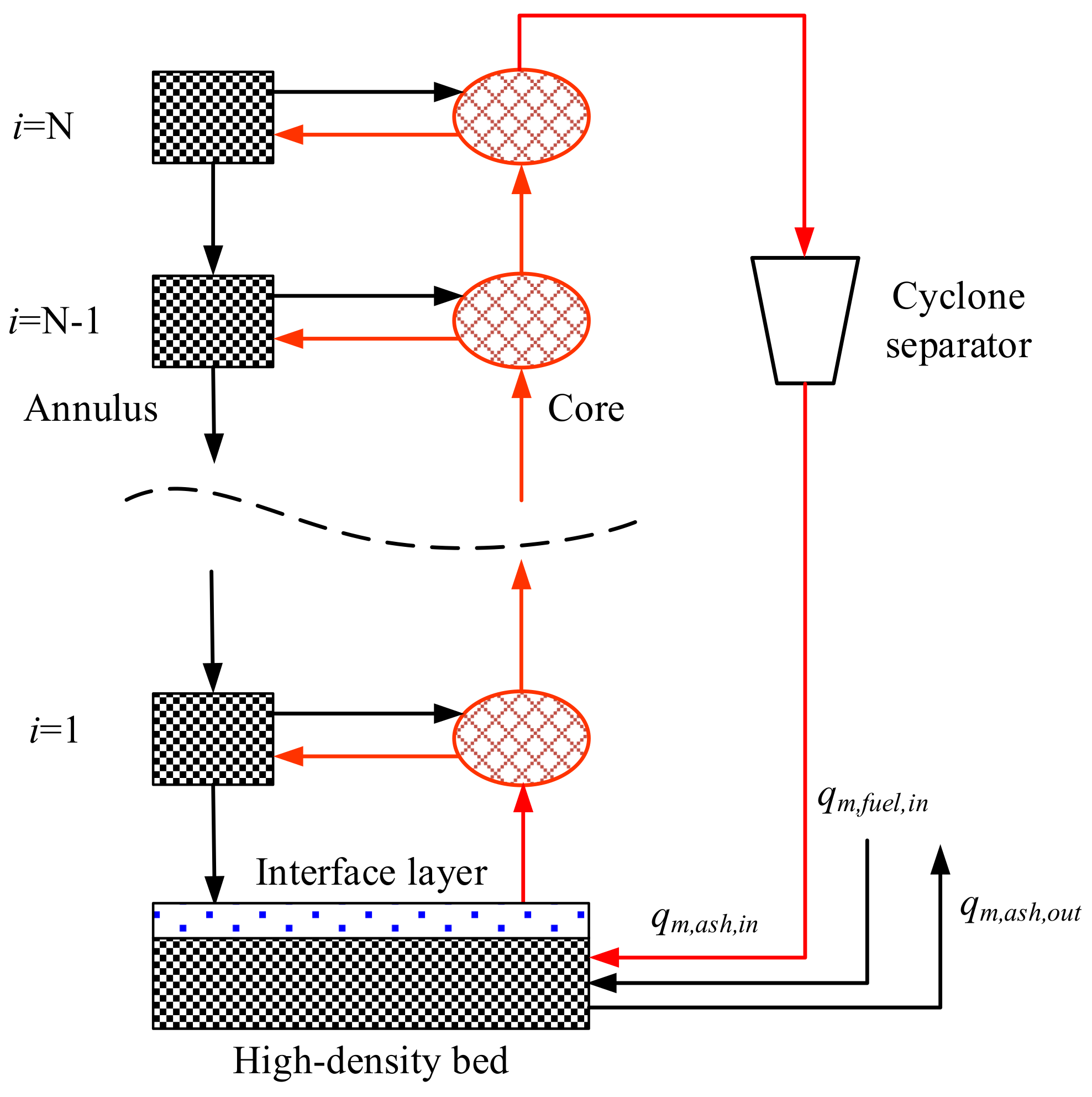 Energies 15 04049 g006