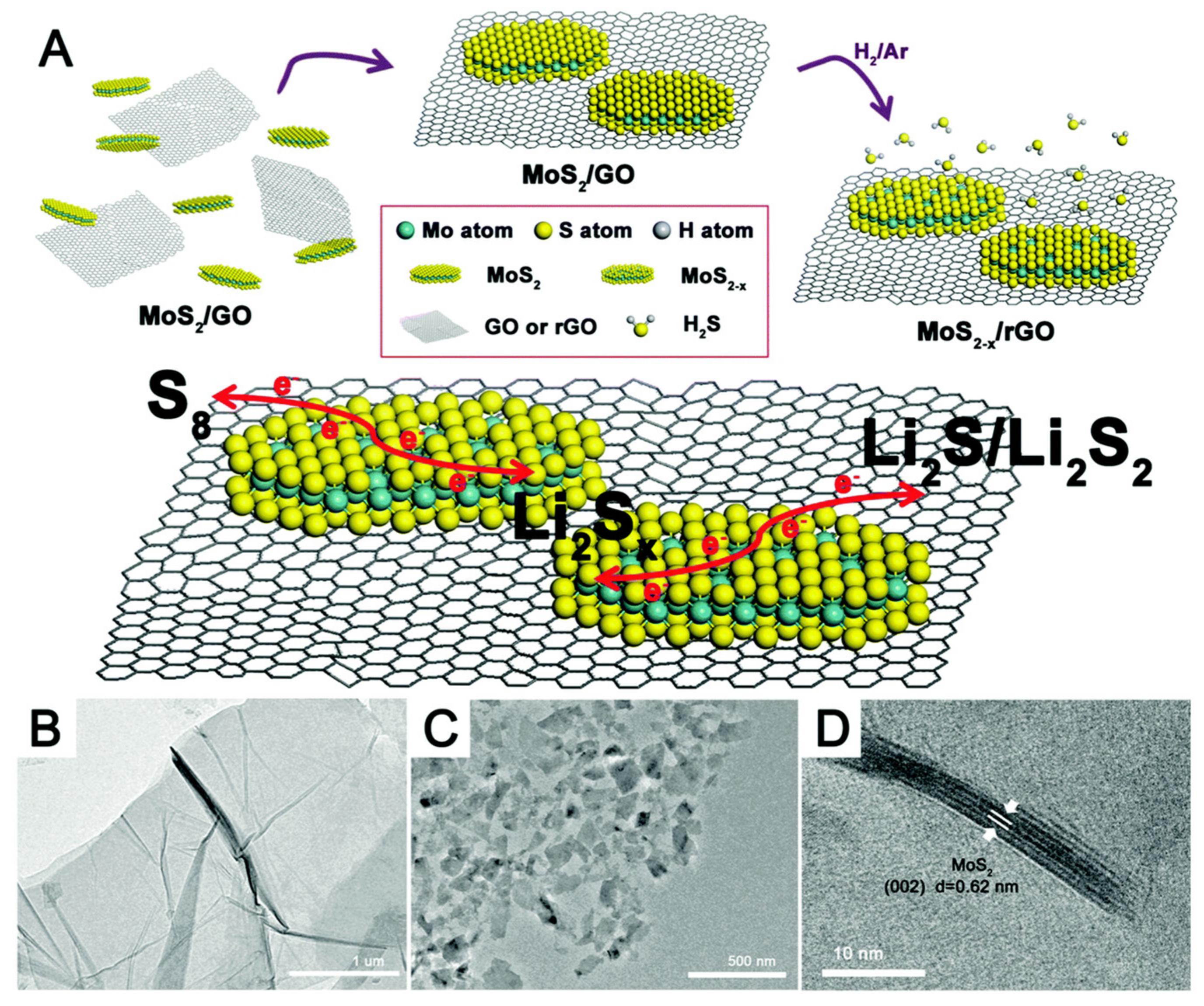 Energies 15 04052 g006