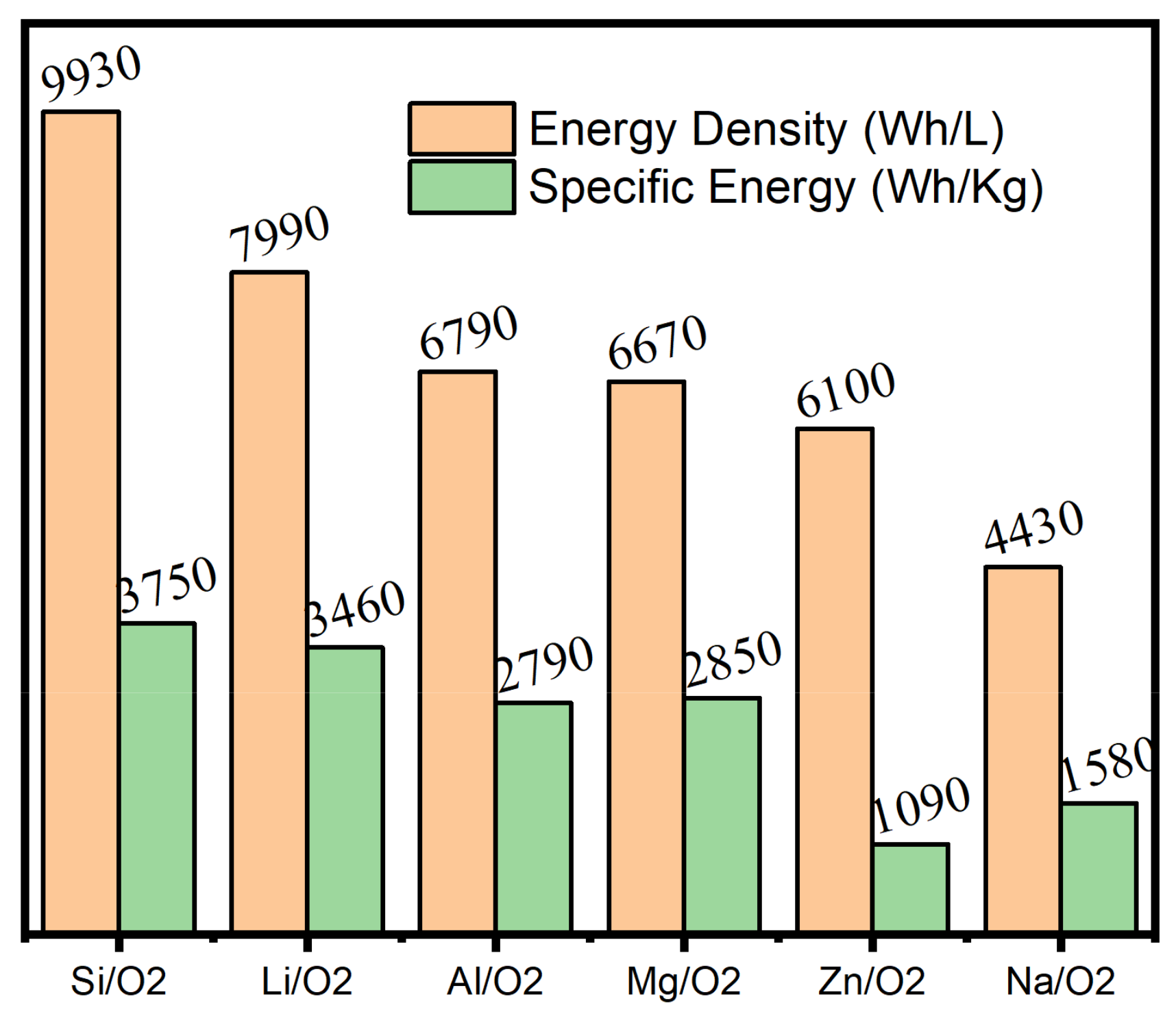 Energies 15 04052 g007