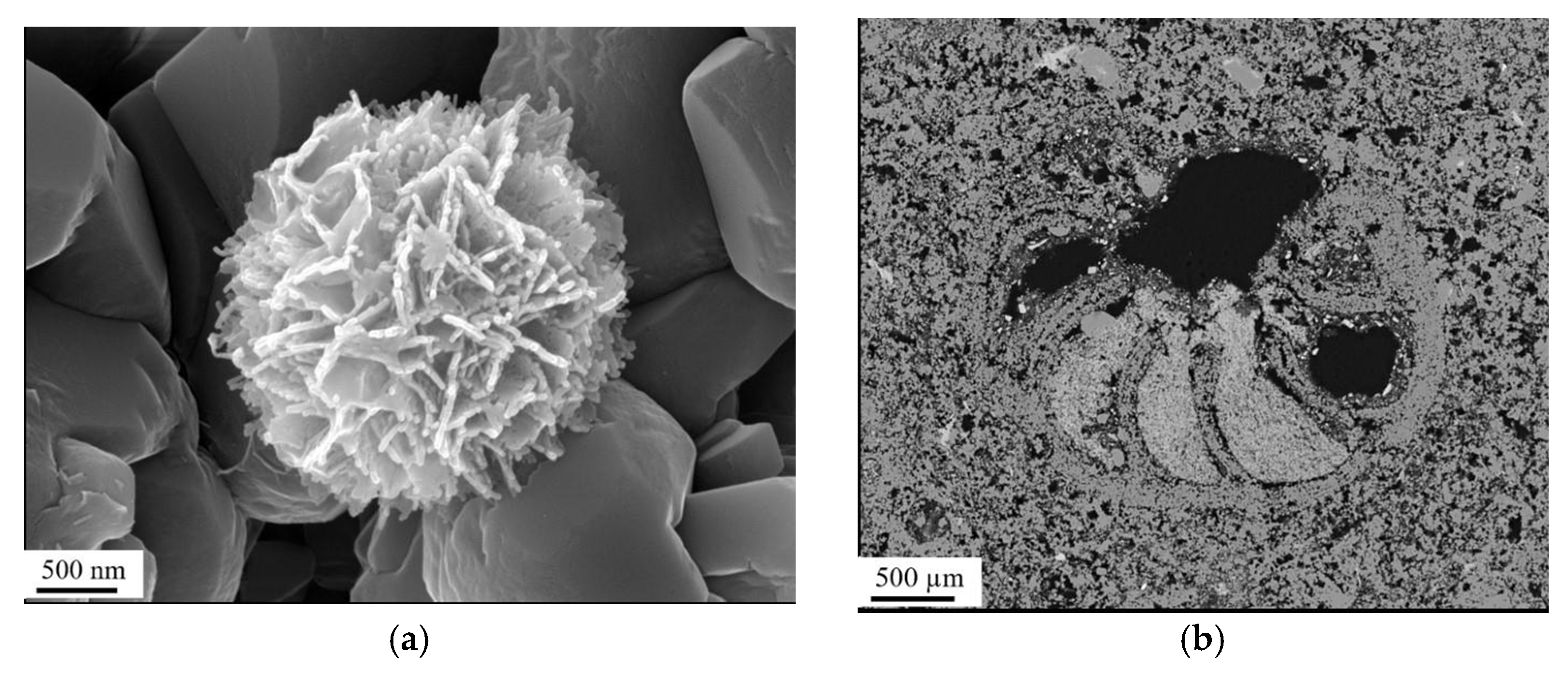 Energies 15 04060 g003