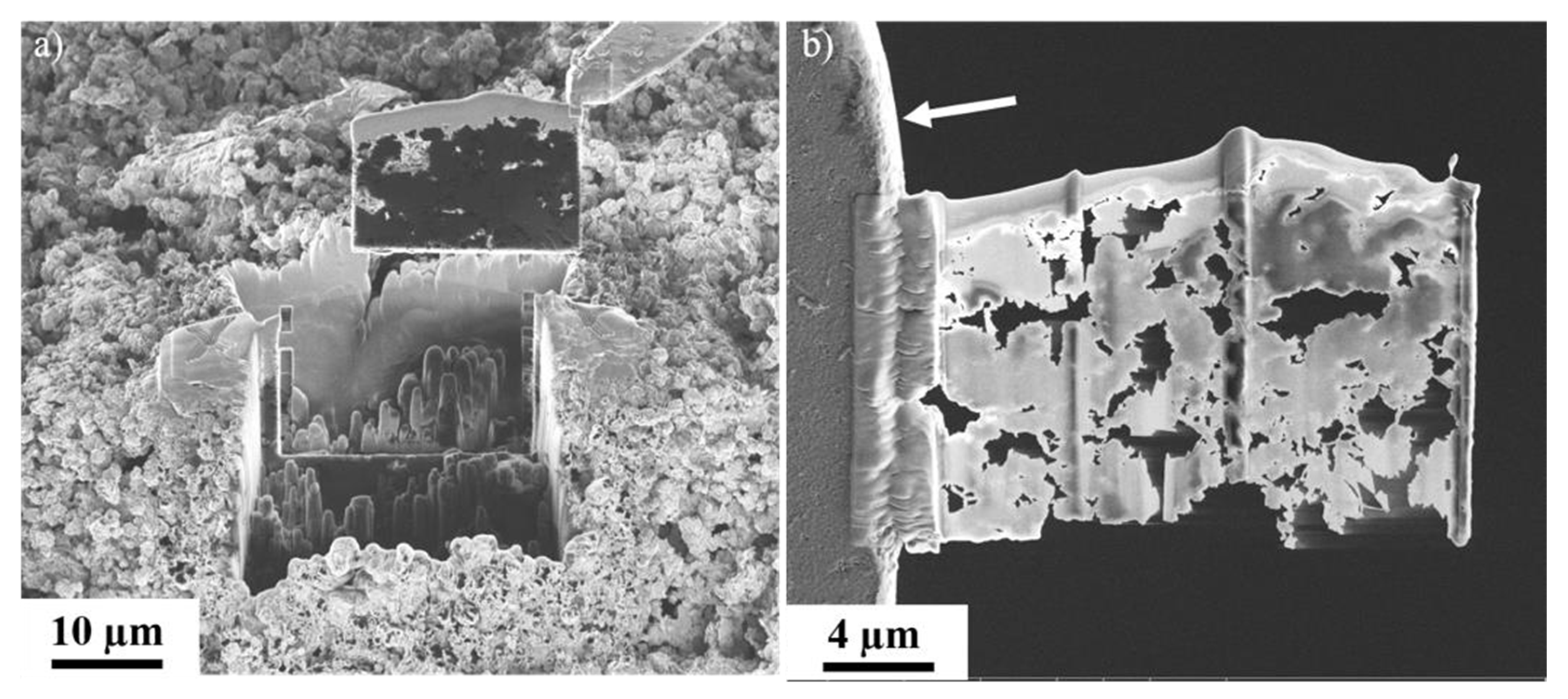 Energies 15 04060 g005