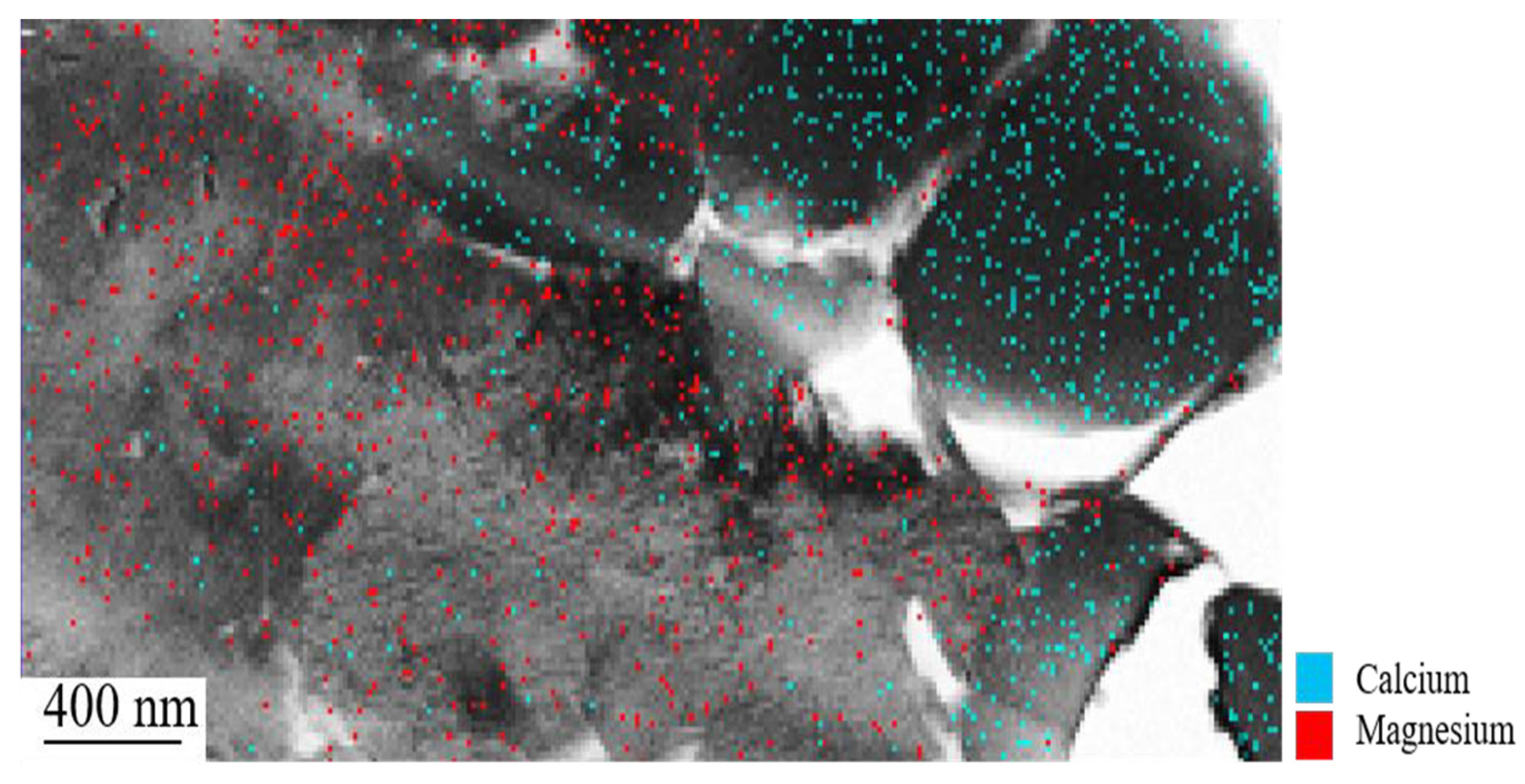 Energies 15 04060 g006