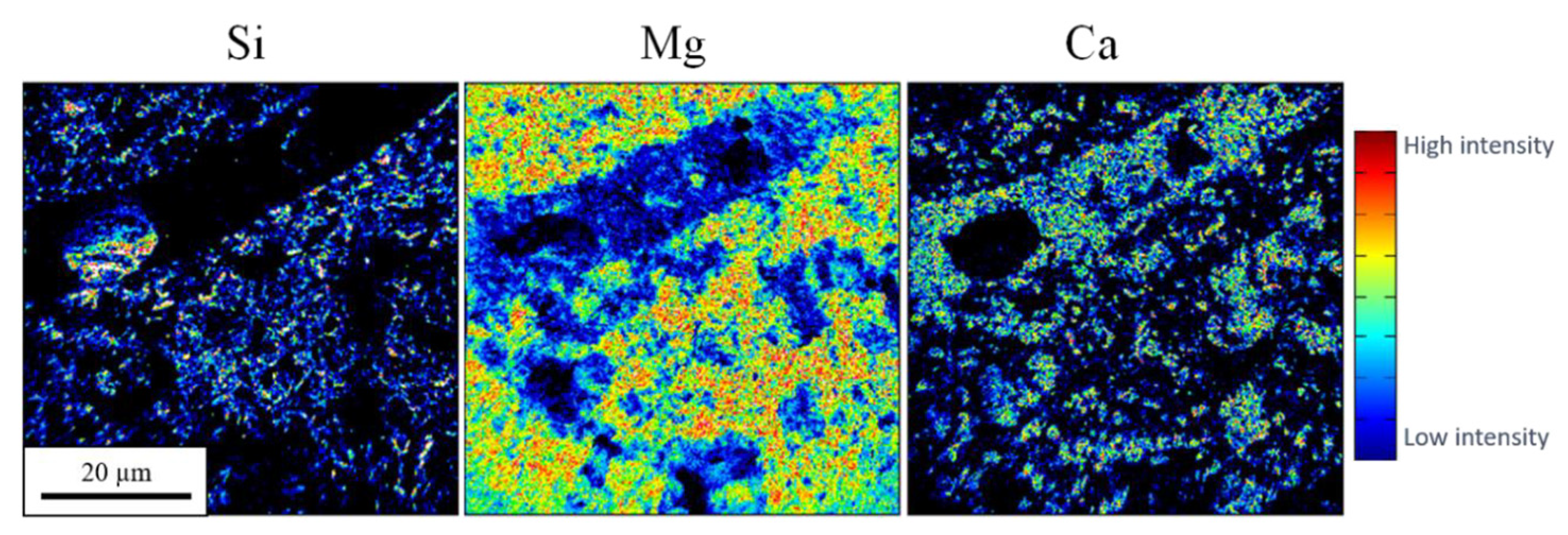 Energies 15 04060 g007