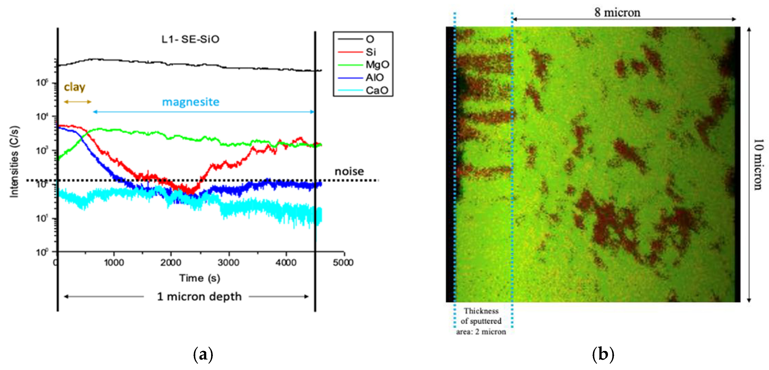 Energies 15 04060 g008