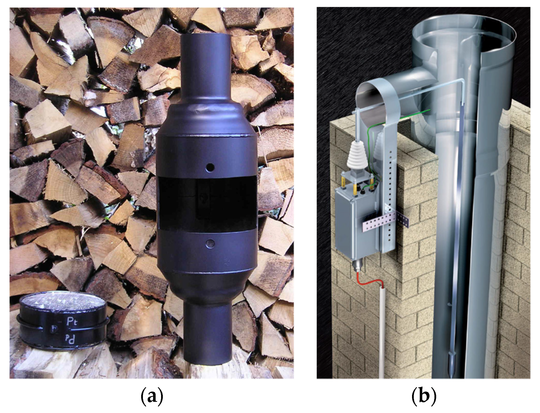 Energies | Free Full-Text | Efficiency of Emission Reduction Technologies  for Residential Biomass Combustion Appliances: Electrostatic Precipitator  and Catalyst