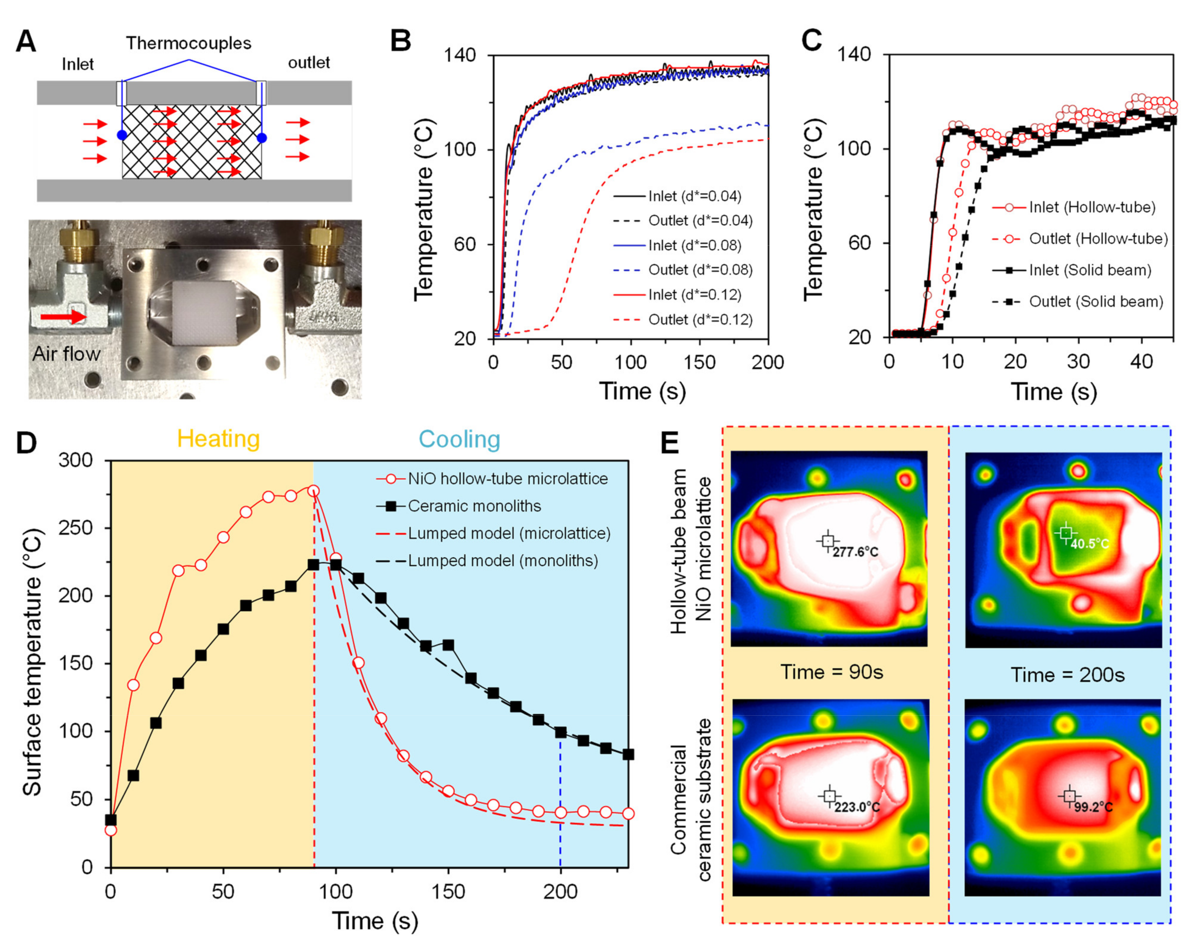 Energies 15 04073 g004