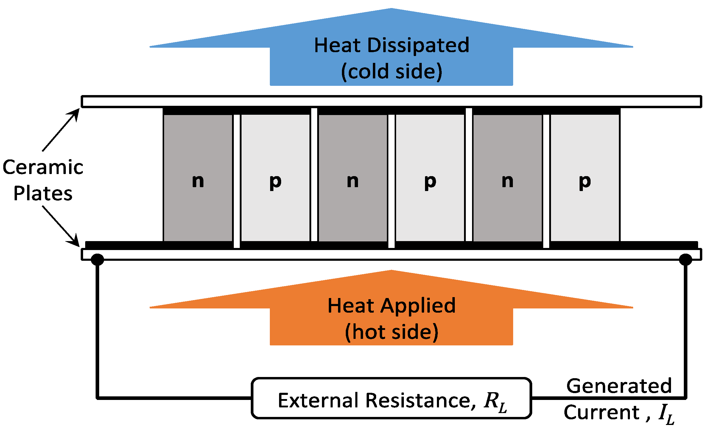 Energies 15 04075 g001