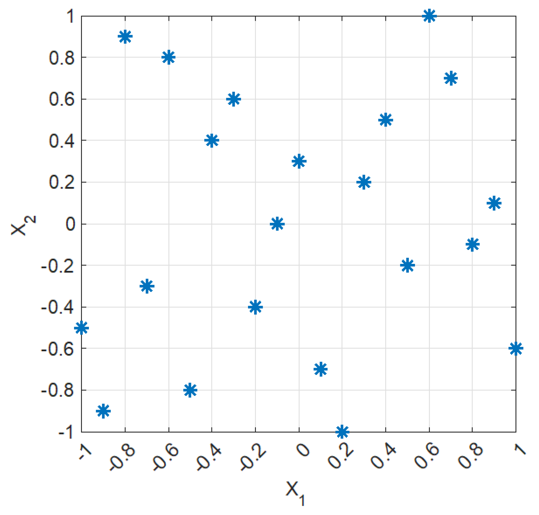 Energies 15 04075 g003