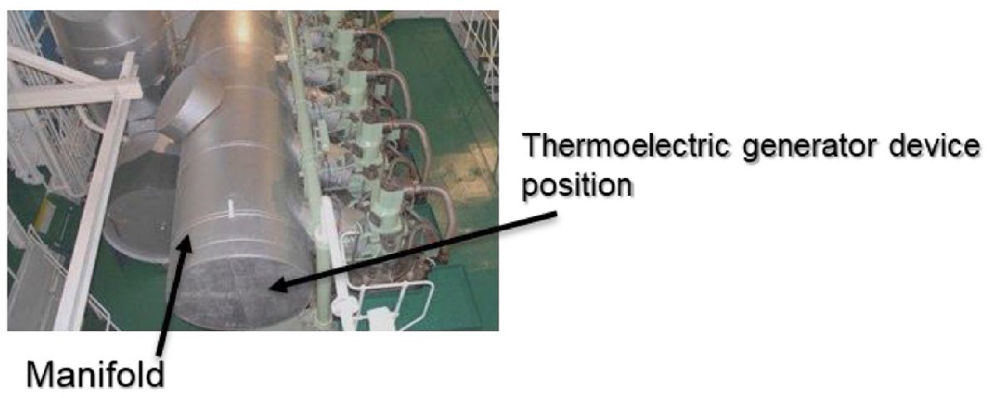 Energies 15 04075 g004