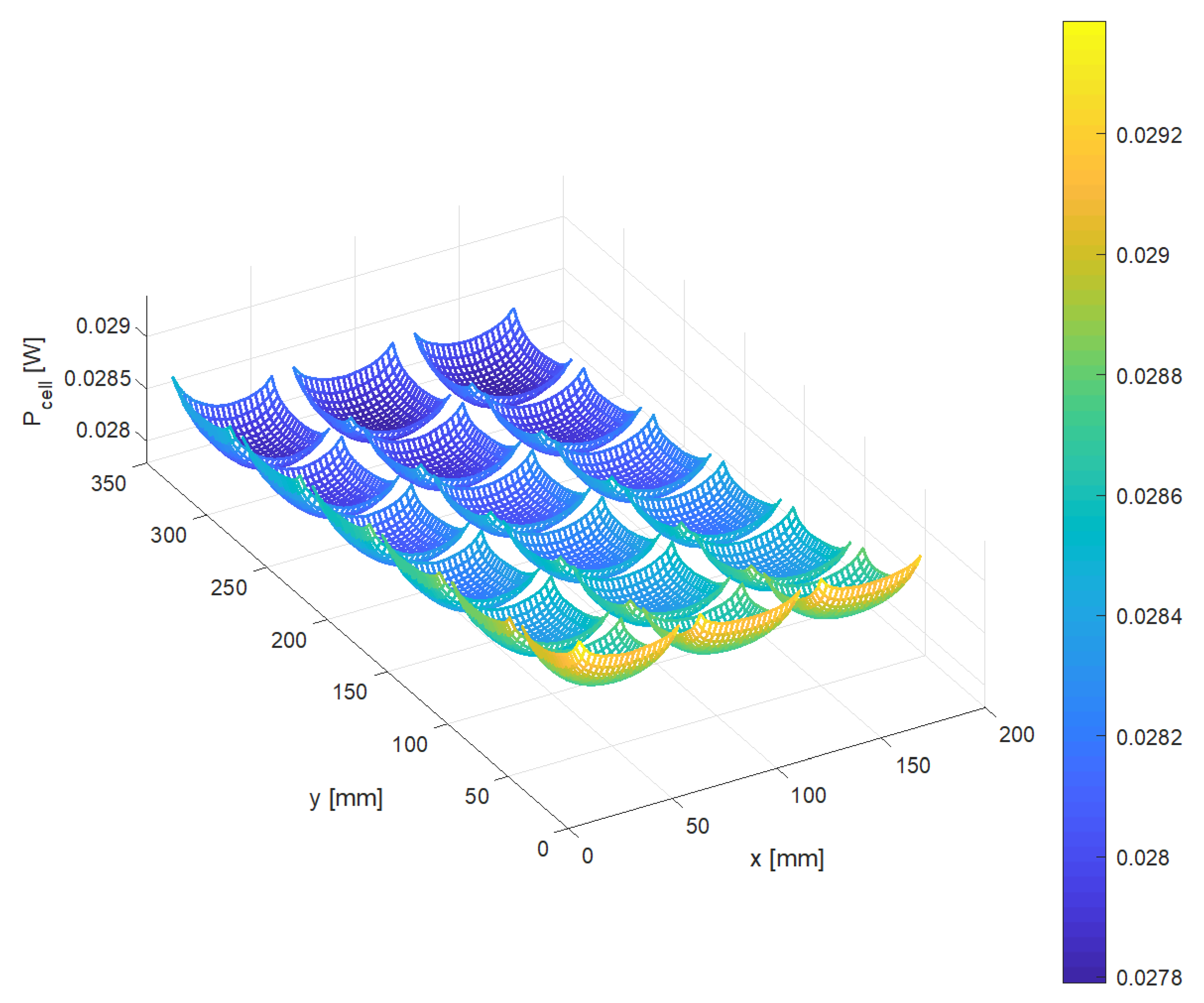 Energies 15 04075 g014