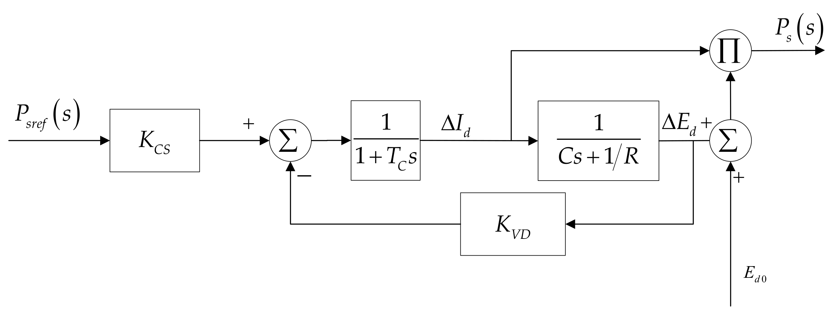 Energies 15 04079 g003
