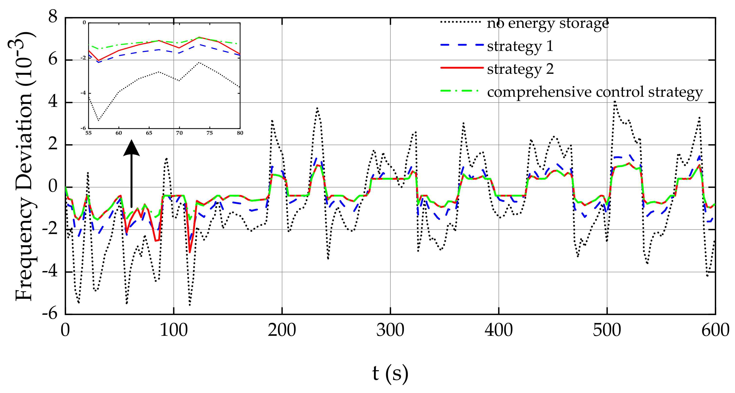 Energies 15 04079 g012