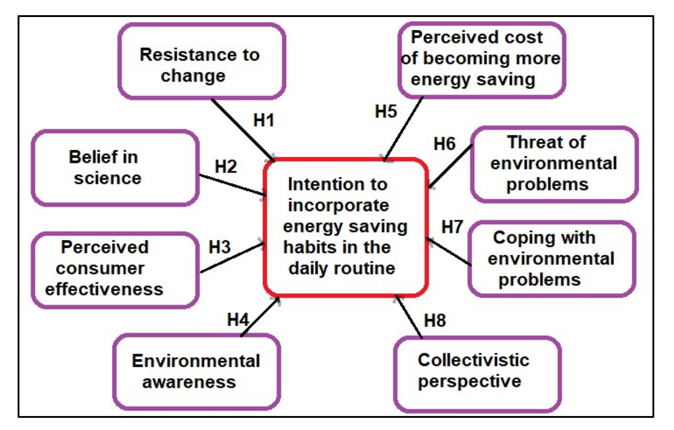 Energies 15 04080 g001