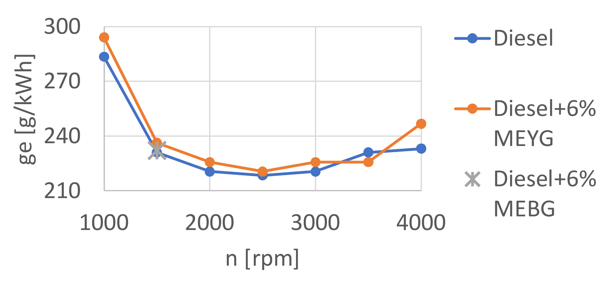 Energies 15 04083 g008