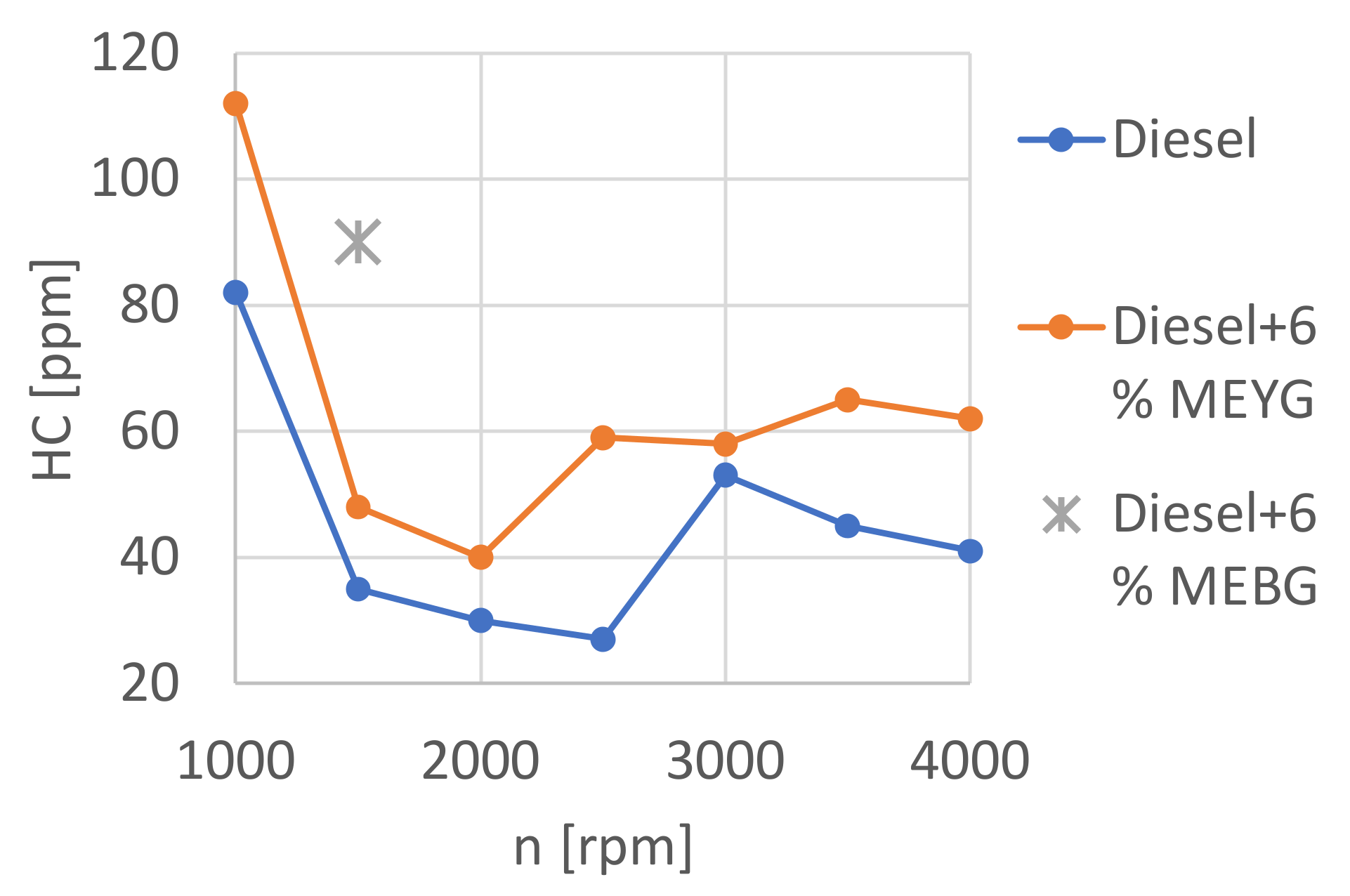 Energies 15 04083 g011