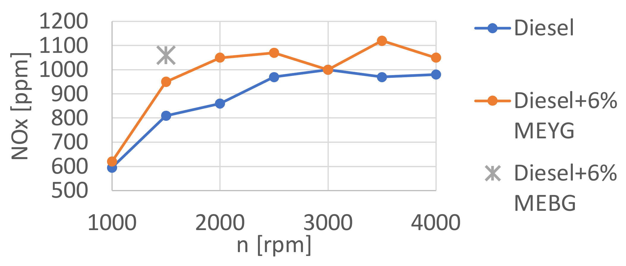 Energies 15 04083 g012