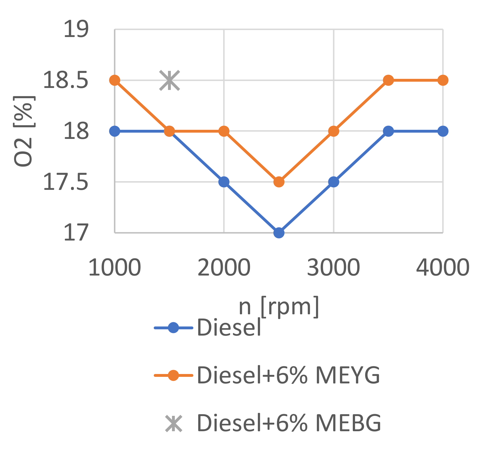 Energies 15 04083 g014