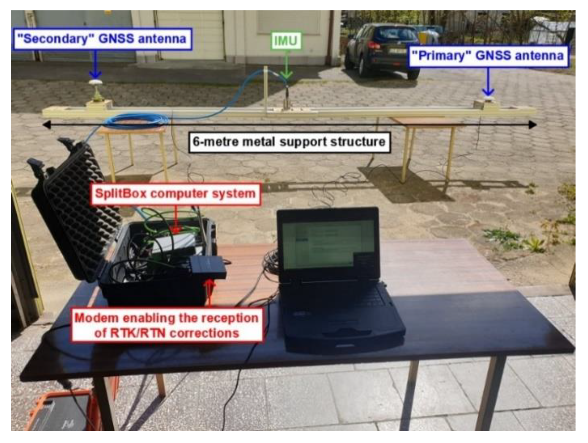 Energies 15 04094 g002