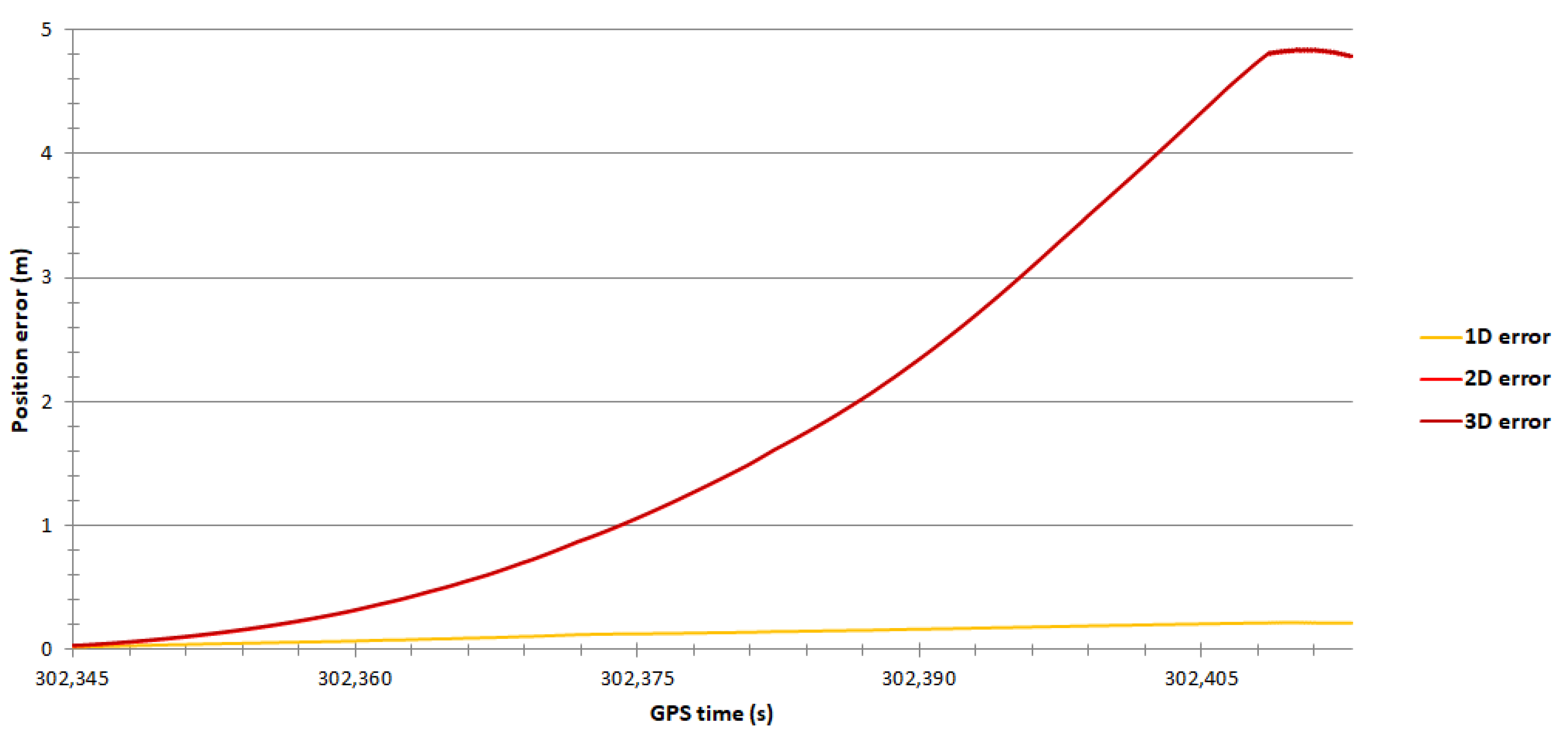 Energies 15 04094 g012