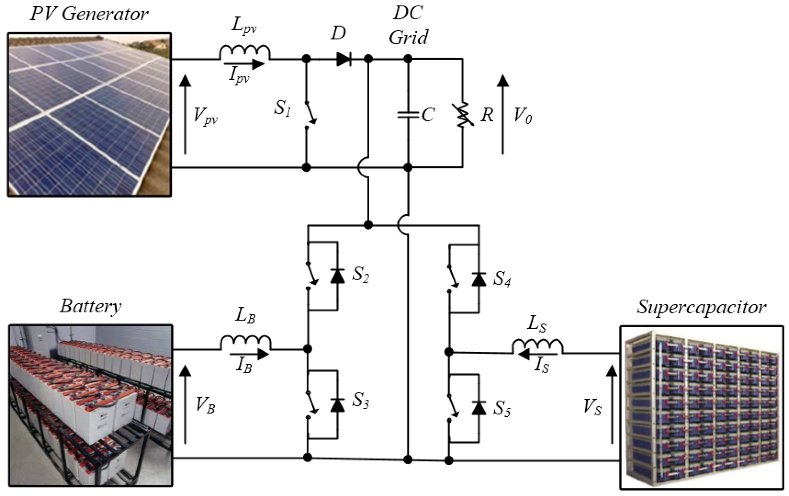 Energies 15 04099 g001