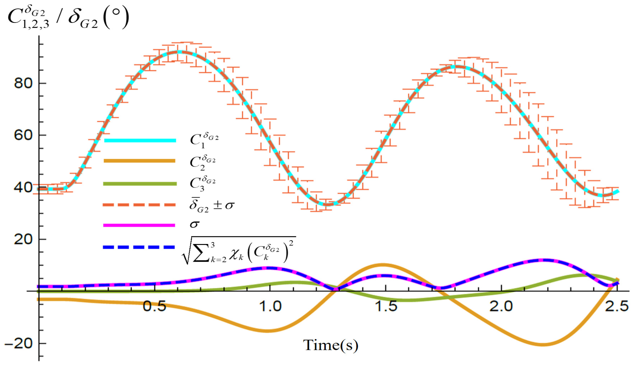 Energies 15 04127 g001