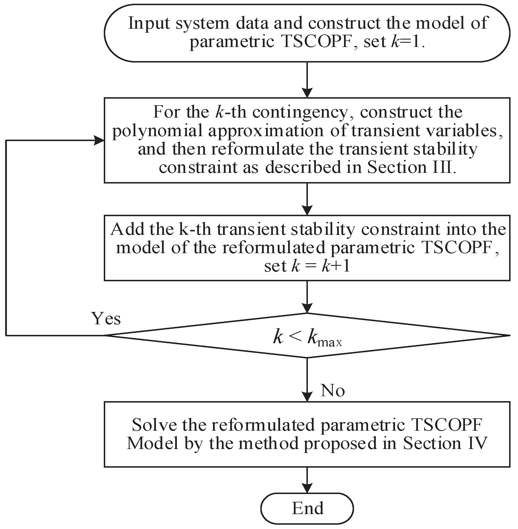 Energies 15 04127 g002