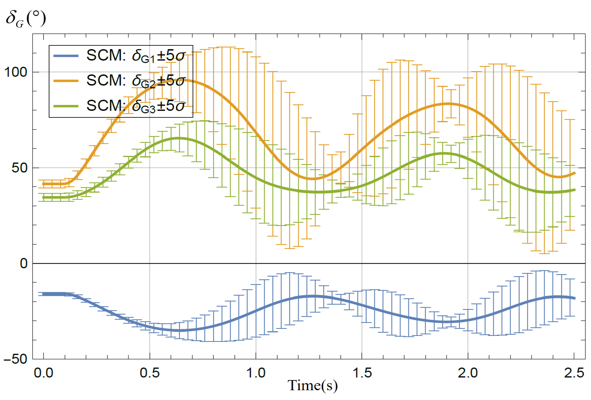 Energies 15 04127 g006